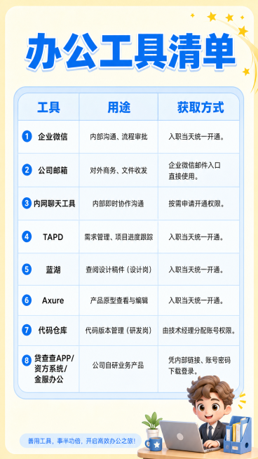 参考提供的模版风格，浅黄色底色，浅蓝色圆角内容框，蓝色粗体标题，设计一张竖版办公工具清单海报，标题是"办公工具清单"。以清晰表格形式展示以下内容：第一行工具企业微信，用途内部沟通、流程审批，获取方式入预览效果