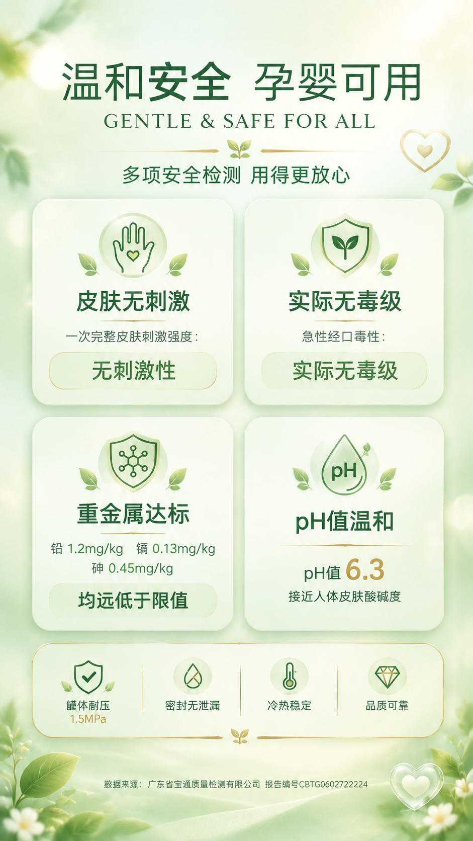 [画面] 目标：温和安全页，高端香氛杂志风，与香型解析页风格统… - 图片创意预览