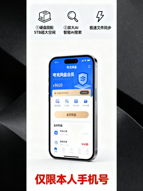 信息图：三大功能图标 + 手机界面示意图 + “仅限本人手机号”提示；无多余装饰，突出核心价值。预览效果
