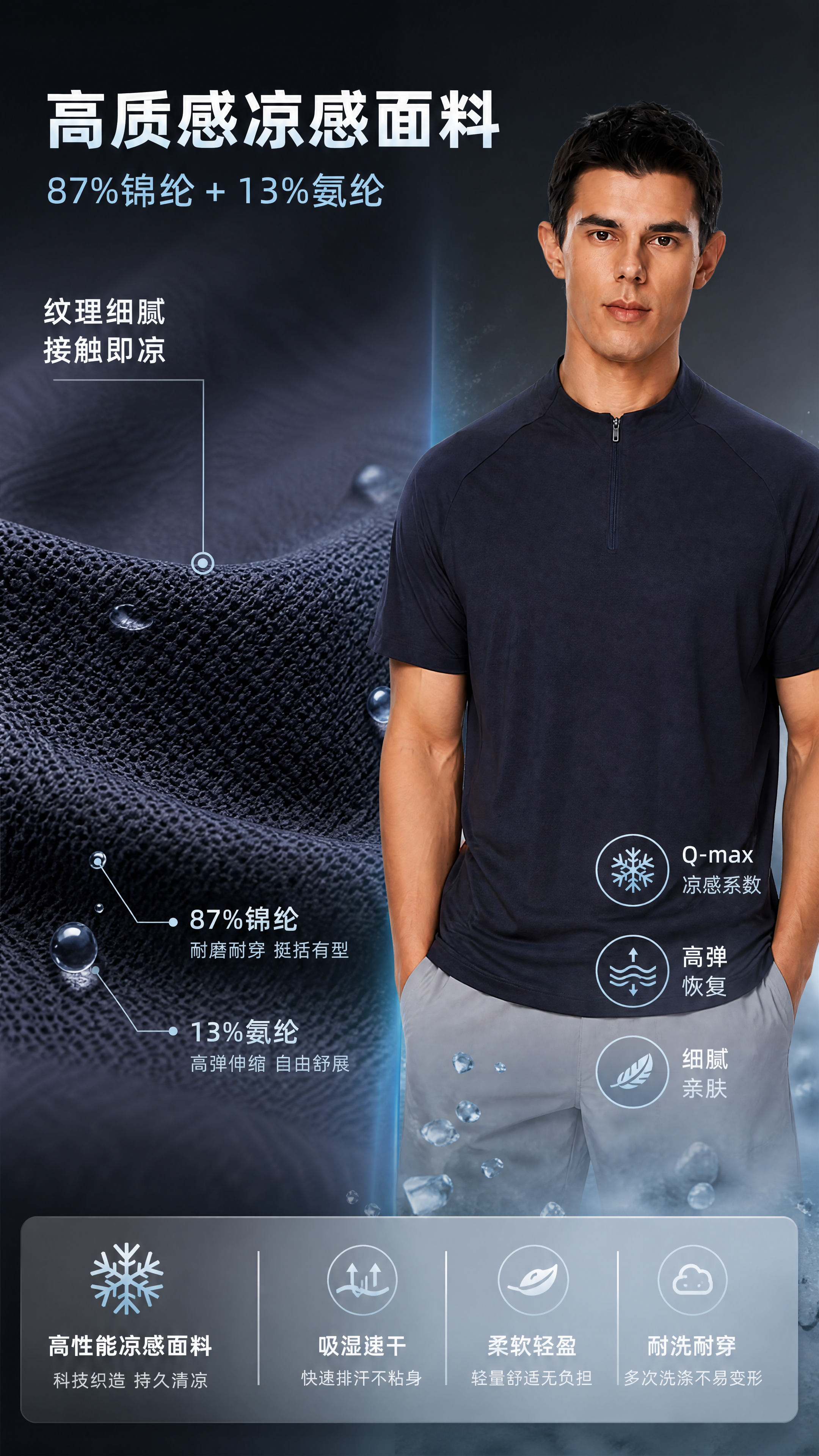 [第3张] 详情页面料材质解析-87%锦纶13%氨纶高质感面料… - 图片创意预览