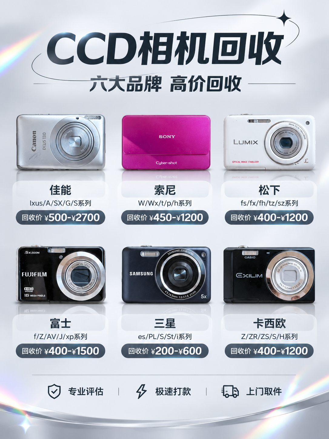 基于上传的六宫格CCD相机回收图，重新设计为一张高级简约科技风… - 图片创意预览