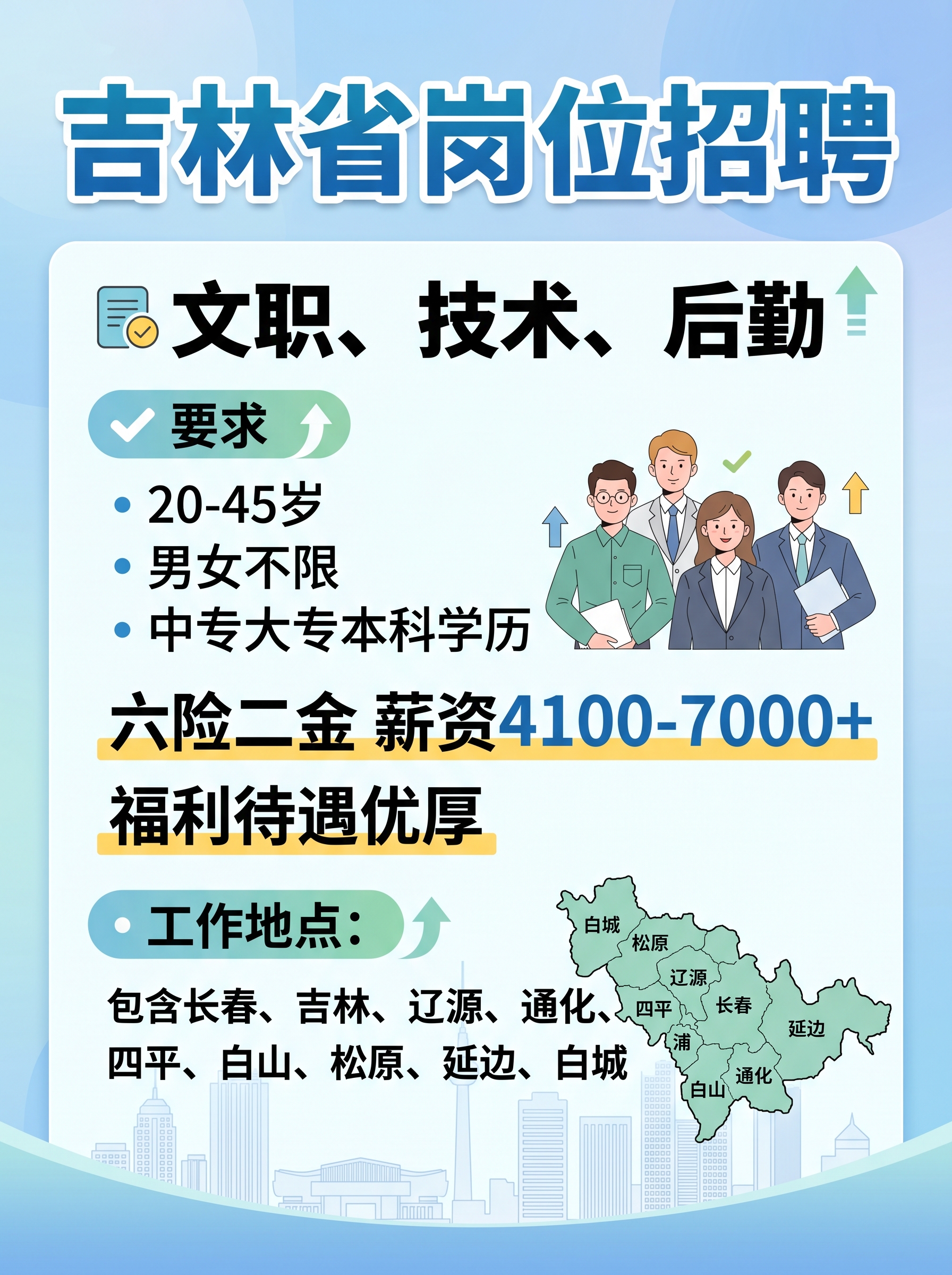 简约清晰吉林本地招聘宣传图，3:4竖版，适合发快手，文字内容：… - 图片创意预览