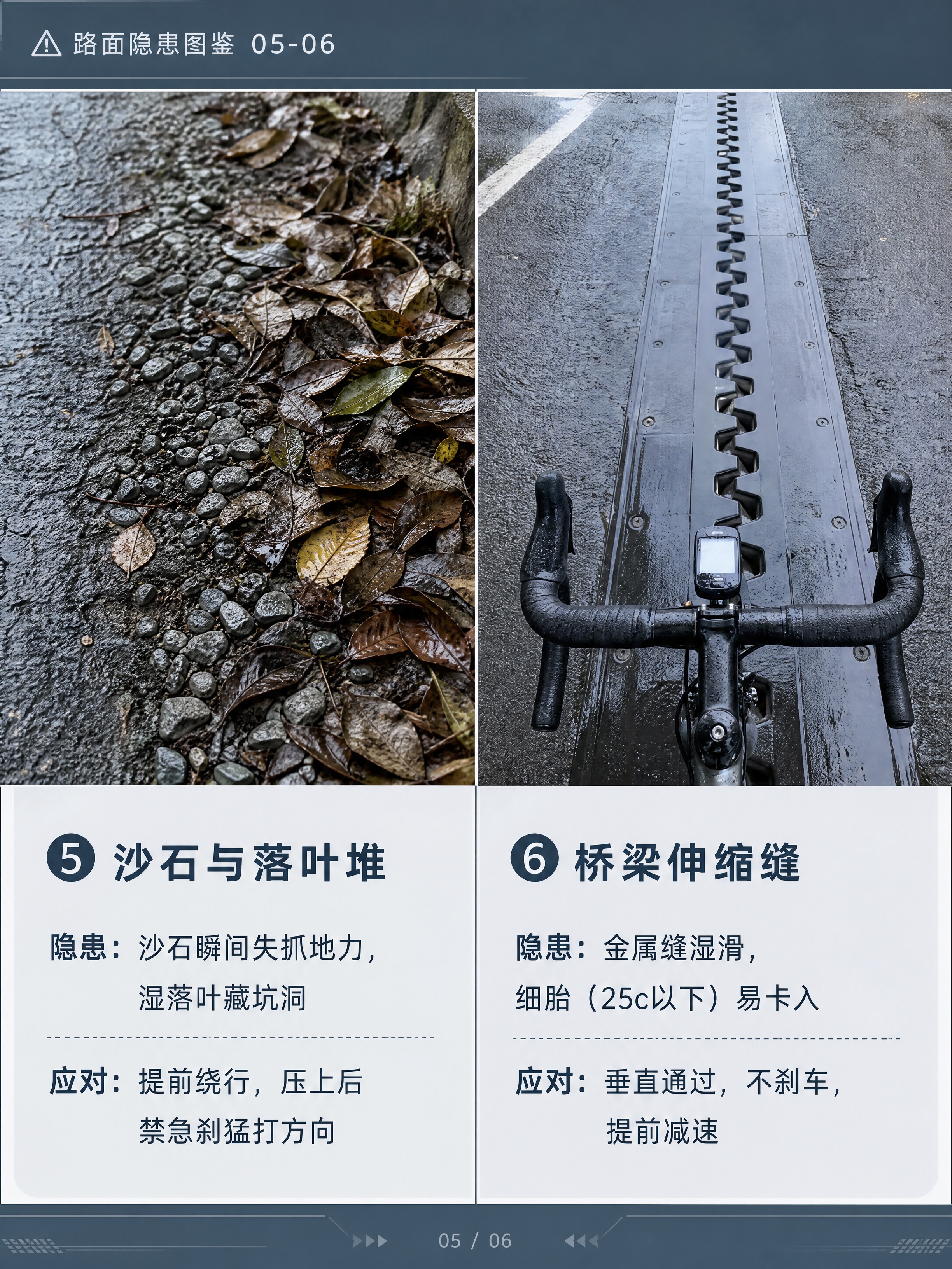 小红书内页图文，左右分栏布局，冷色调统一风格，专业稳重，版式精… - 图片创意预览