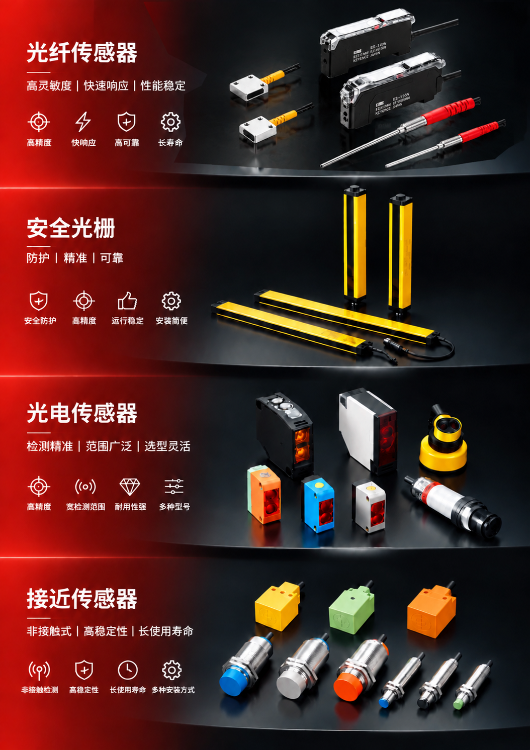 将图片中最上方第一行（光纤传感器板块）的视觉风格修改为与下面三… - 图片创意预览