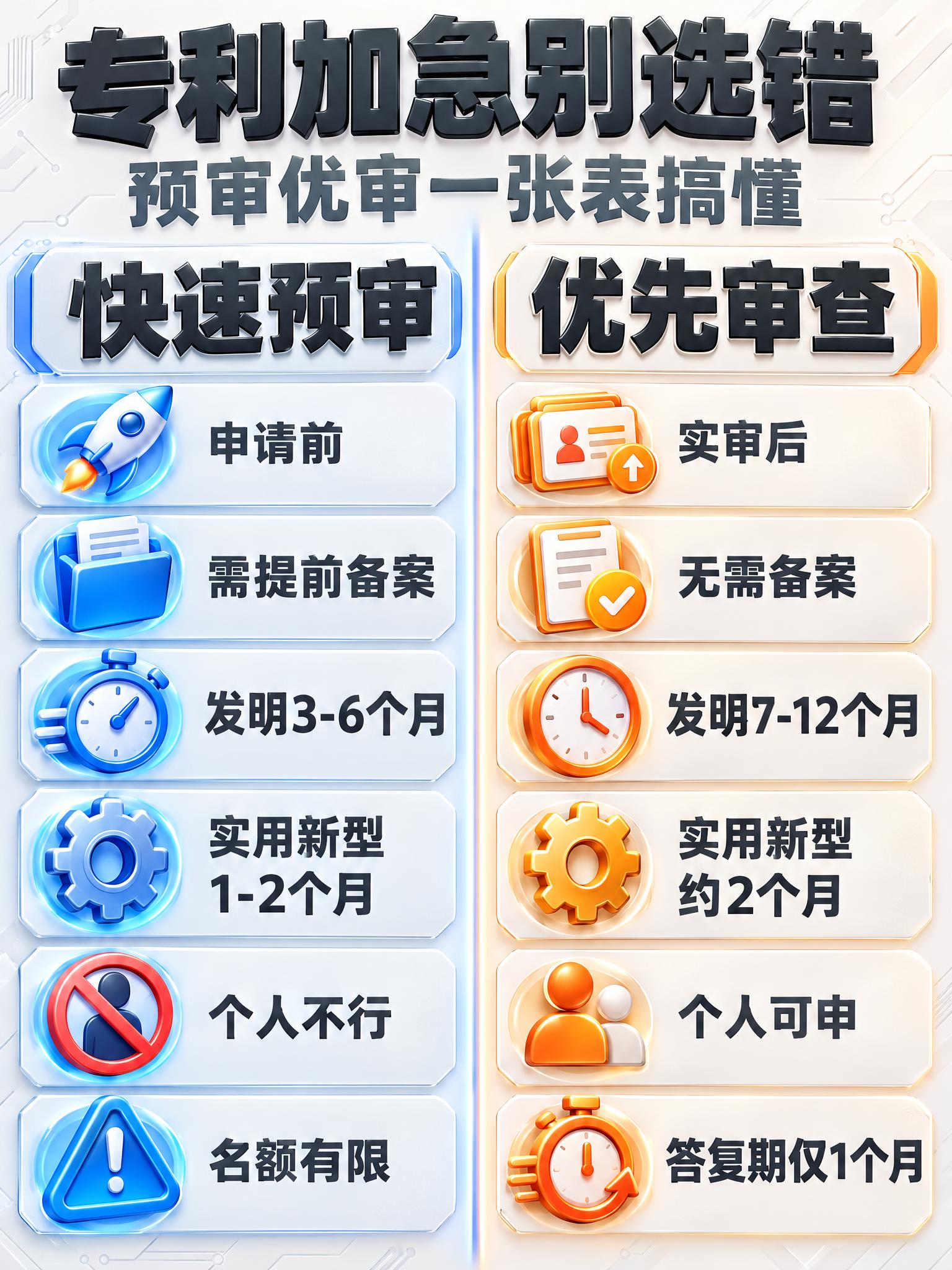 一张爆款短视频知识封面，2.5D微拟物科技风格，3:4竖版比例… - 图片创意预览