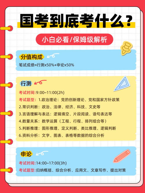 国考介绍小红书多文字封面手帐风预览效果