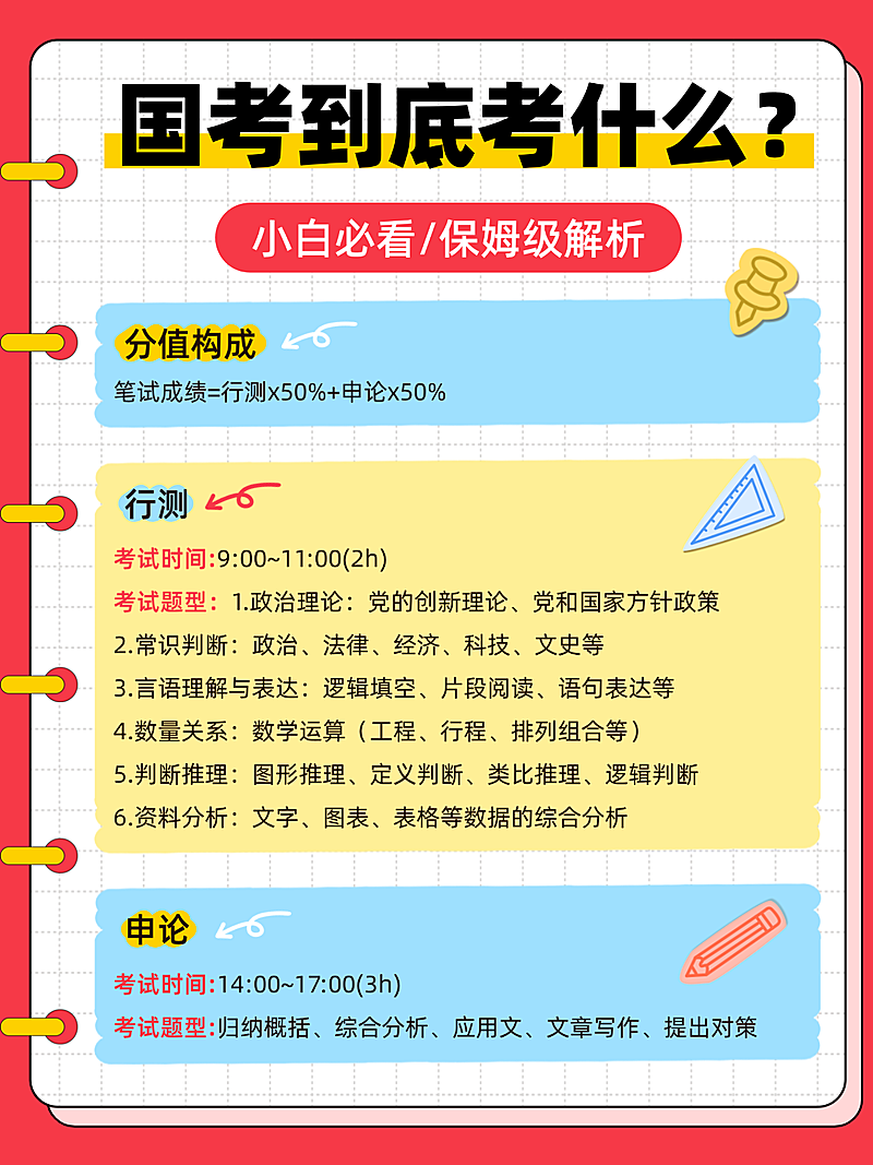 国考介绍小红书多文字封面手帐风