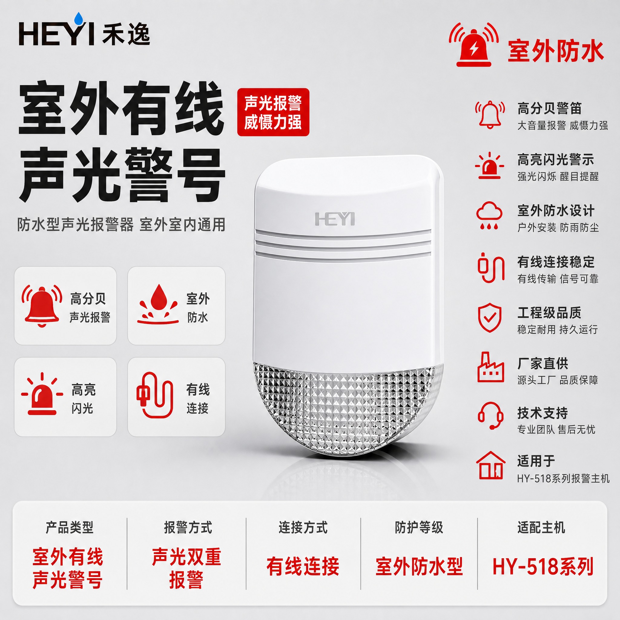 [主图-1] 首图点击率，主题：室外有线声光警号 防水声光报警… - 图片创意预览