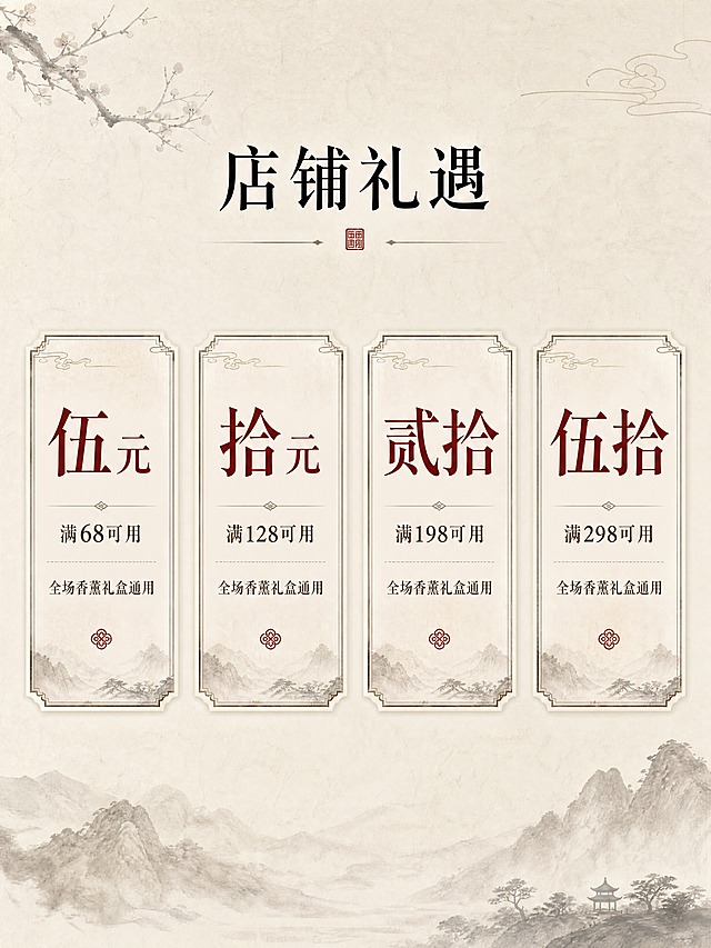 [商品] 无直接产品展示，为本套详情页的店铺礼遇优惠券页面，视觉风格与全套统一。
[画面] 店铺礼遇页，顶部居中标题"店铺礼遇"，下方横向排列4个中式竖框优惠卡片，等宽等高均匀分布。每个卡片为中式竖框造型（有传统纹样边框），从上到下依次为：大数字金额、满减条件、使用范围。背景为淡米色宣纸纹理，顶部有细水墨装饰线条，整体简洁雅致。
[视觉] 套系策略：风格=新中式东方美学商业摄影，水墨意境+温润雅致；标题字=宋体/衬线书法体，有书卷气；正文字=简洁宋体/细黑体；主色=茶色（棕褐）+墨黑+米白宣纸色；背景延展=淡墨山水晕染、宣纸纹理、深浅米褐色层级；强调色=朱砂红（印章/重点数字用）；标题色=墨黑色；正文色=深褐色；组件=中式竖框卡片、印章、竖线分隔、水墨晕染边框；光影=柔和平面光，均匀雅致。
[文字] 顶部主标题"店铺礼遇"。4张卡片内容（从左到右）：第1张"伍元"大字+"满68可用"+"全场香薰礼盒通用"；第2张"拾元"大字+"满128可用"+"全场香薰礼盒通用"；第3张"贰拾"大字+"满198可用"+"全场香薰礼盒通用"；第4张"伍拾"大字+"满298可用"+"全场香薰礼盒通用"。金额数字用朱砂红色突出。所有文字横排。
[规格] 图片比例3:4竖版，4K分辨率，避免变形、错字、文字过小、现代感过强、花哨配色、二维码、水印。