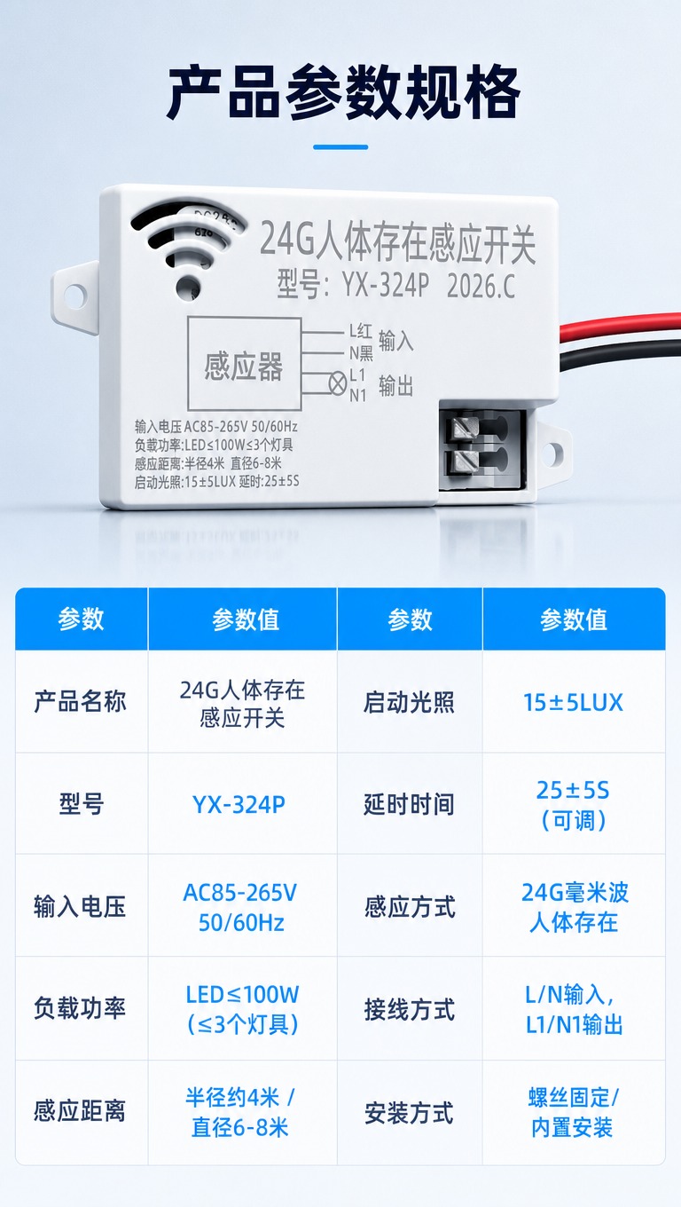 [商品] 使用【图1】24G人体存在感应开关（型号YX-324… - 图片创意预览