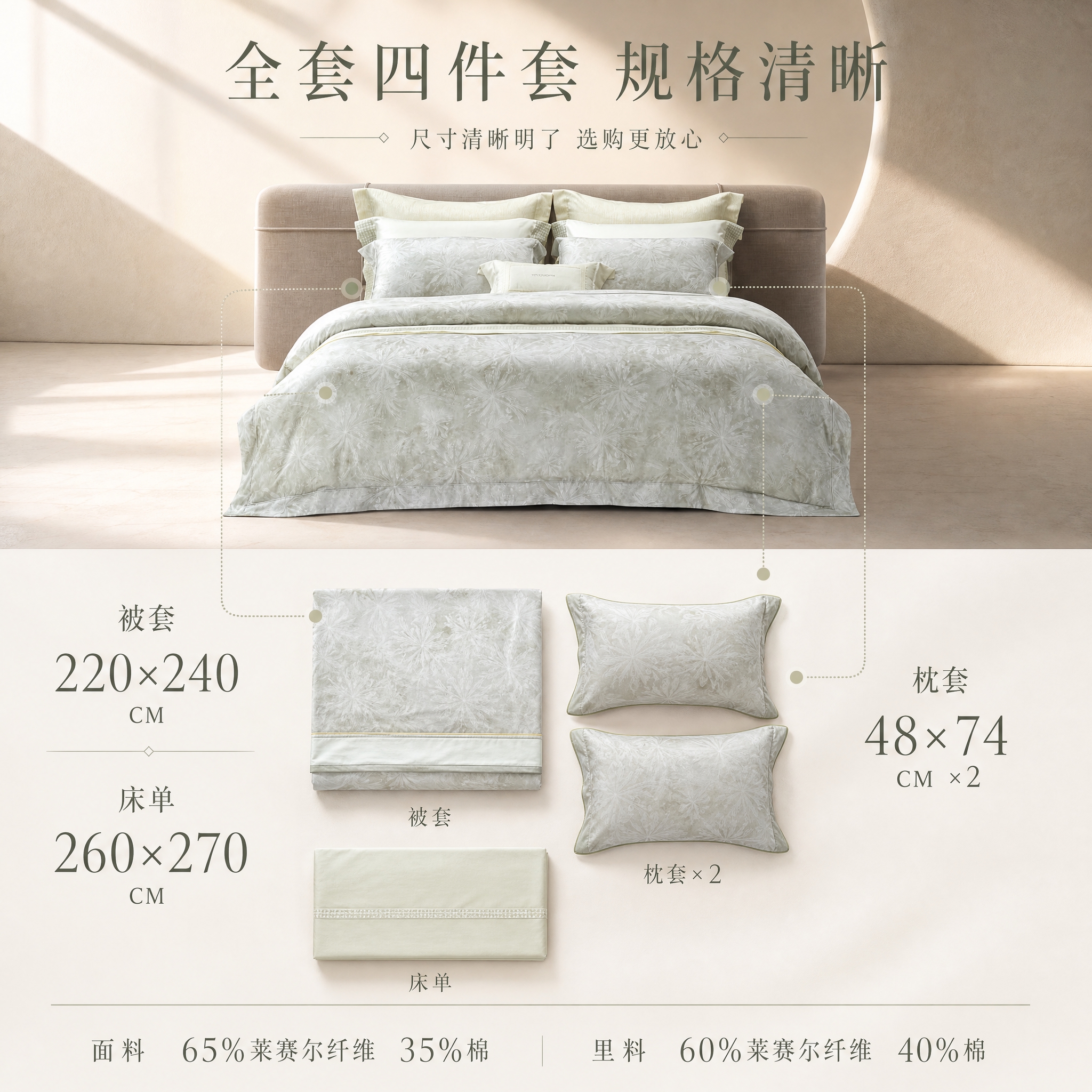 [主图-5] 尺寸规格与全套组件 展示四件套尺寸参数和全部配件… - 图片创意预览