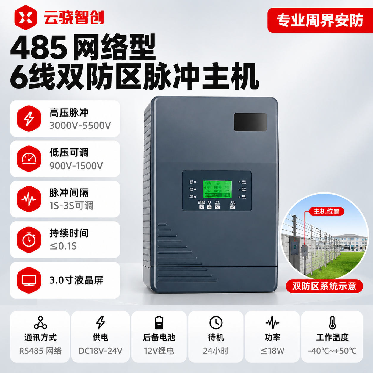 「图片1」「图片1」产品名称：【485/网络型】6线双防区脉冲… - 图片创意预览