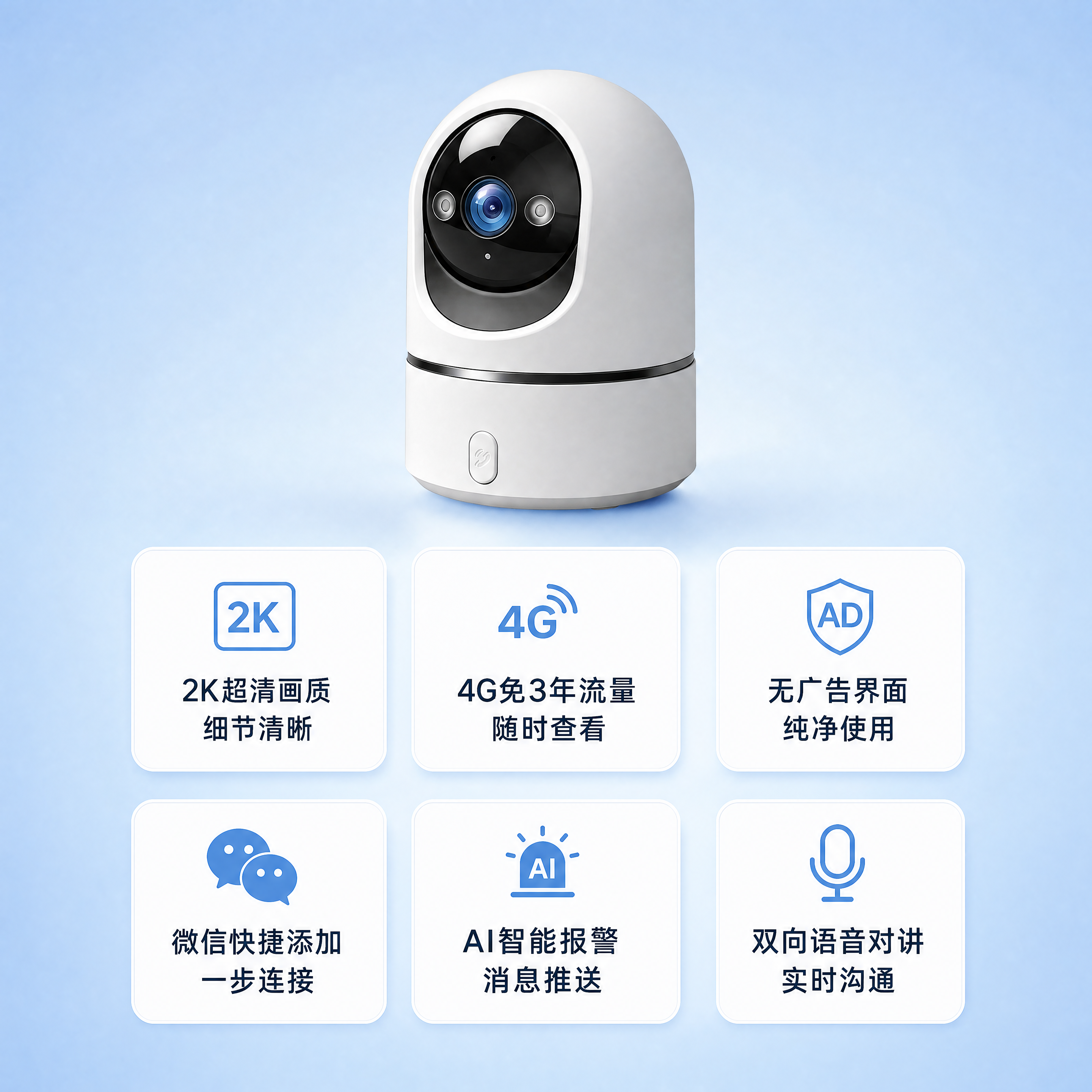 [主图-2] 摄像头核心卖点阵列展示主图。氛围风格：科技简约风… - 图片创意预览