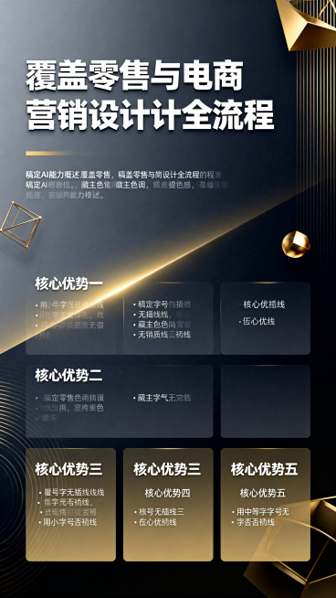 高级质感长图文海报介绍稿定AI能力，主题为覆盖零售与电商营销设计全流程，内容包含五大核心优势，采用高端商务科技风，深色渐变背景搭配金色元素光泽，排版简约大气有层次感，突出高级感和专业度预览效果