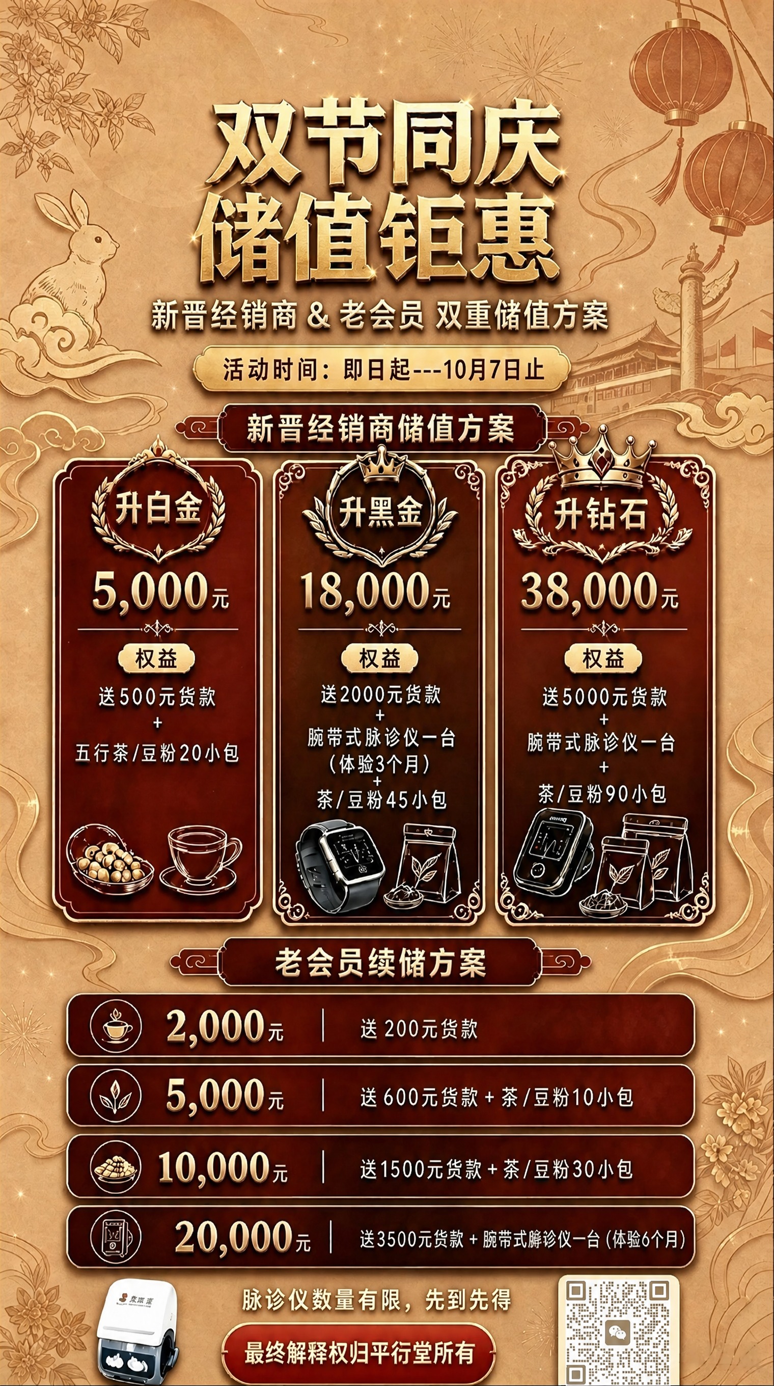 精确复刻参考海报的版式、配色、装饰元素和所有文字内容，仅修改两… - 图片创意预览
