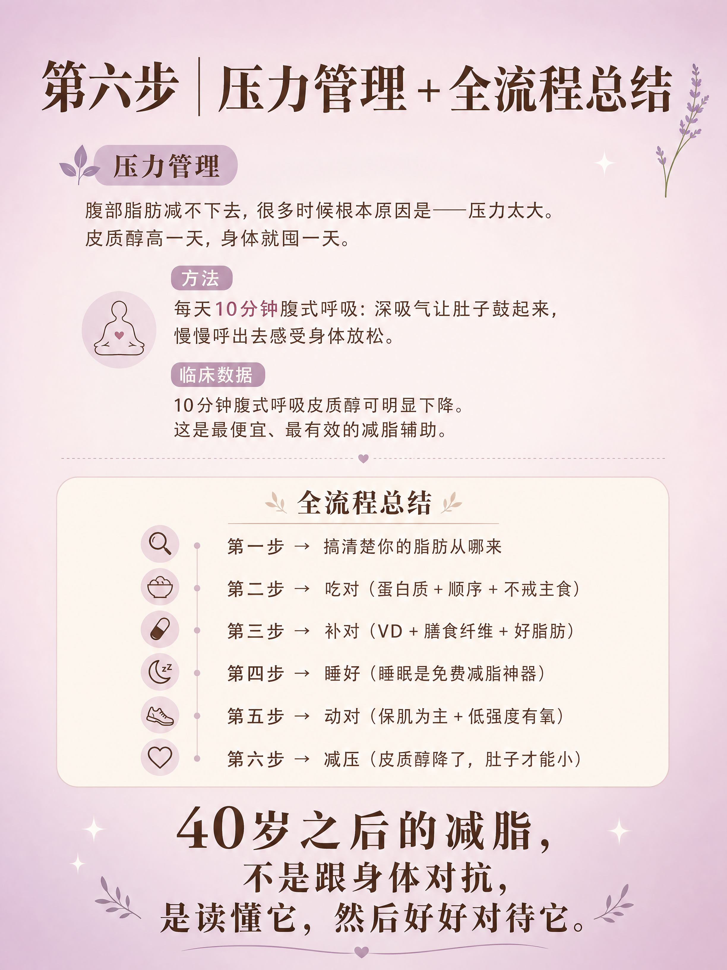 小红书图文笔记内页，ins清新莫兰迪色系，版式精美，小红书笔记… - 图片创意预览