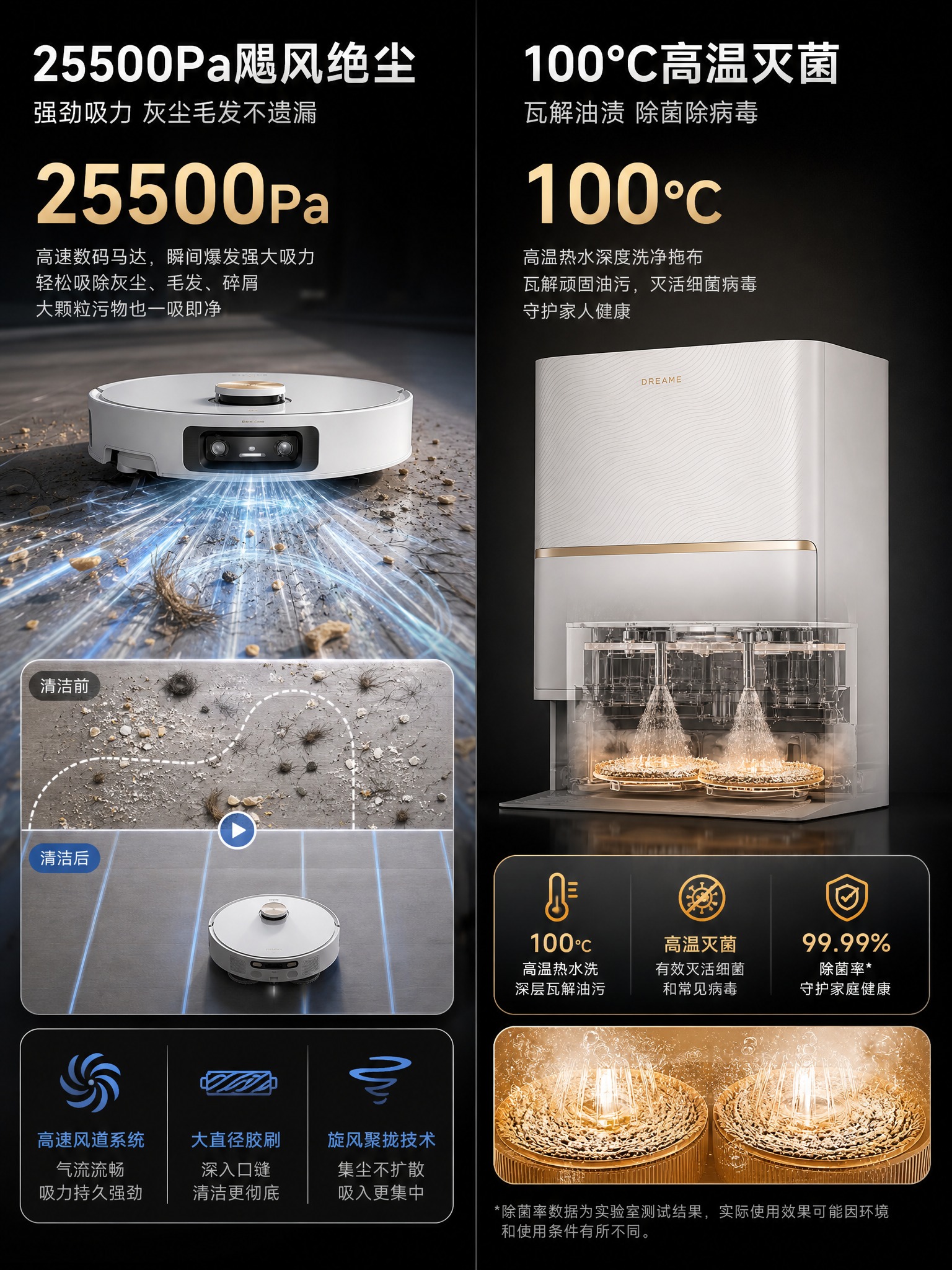 [商品] 使用【图2】【图3】追觅M50Ultra扫拖一体机器… - 图片创意预览