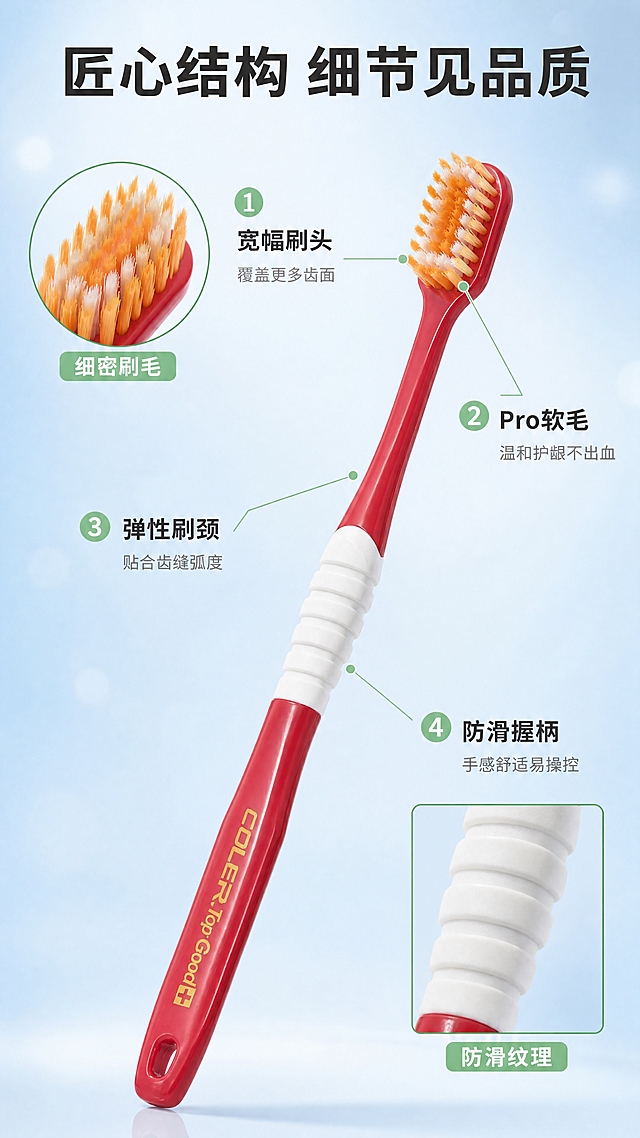 [商品] 使用【图2】【图4】的科丽尔宽头牙刷（正红色款）；保留宽头造型、橙白相间刷毛、白色防滑握柄、金色品牌字样，真实还原刷毛密度与刷头比例。
[画面] 目标：结构解析页，拆解宽头牙刷的核心结构优势。构图：中心产品大图+四周引线标注，产品占画面约55%，刷头朝斜上方45度角侧视；画面上方放大展示刷毛细节特写（圆形画中画），下方展示握柄防滑纹理特写（方形画中画）；背景为纯净浅蓝渐变，带细微光斑。
[视觉] 套系策略：风格=现代洁净家居商业摄影风；标题字=思源黑体粗体；正文字=思源黑体常规体；主色=清新浅蓝；背景延展=基于浅蓝做径向渐变、中心亮四周暗的聚光效果；强调色=薄荷绿，仅用于引线端点、编号圆点、小图标；标题色=深炭灰；正文色=中灰；组件=细线引线标注、圆形/方形画中画、编号圆点；光影=顶部柔光，刷头与刷毛细节清晰。
[文字] 顶部主标题「匠心结构 细节见品质」；引线标注4处：①「宽幅刷头 覆盖更多齿面」②「Pro软毛 温和护龈不出血」③「弹性刷颈 贴合齿缝弧度」④「防滑握柄 手感舒适易操控」；画中画分别标注「细密刷毛」与「防滑纹理」；文字横排，不遮挡产品核心结构。
[规格] 图片比例9:16竖版，4K分辨率，medium质量；避免变形、刷毛结构错乱、文字竖排、医疗功效承诺、绝对化用语。