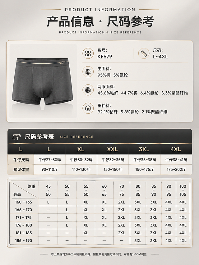 [商品] 使用【图7】内裤基本信息与尺码表图片；保留货号KF679、面料成分数据、尺码L~4XL、尺码参考表表格内容与结构；商品处理：将参数信息重新设计为高端详情页风格的参数页，优化排版与视觉层次，保持数据准确不变。
[画面] 目标：产品参数与尺码表页，信息清晰专业；构图：上下结构，上方产品基本信息区，下方尺码对照表区，左侧配一条内裤小图做产品展示；景别：信息页全景；前中后景：前景信息卡片层级，中景参数表格，后景浅灰渐变背景；场景：专业产品参数说明页氛围。
[视觉] 套系策略：风格=高端轻奢男士内衣商业摄影；标题字=现代无衬线粗体中英混排；正文字=简洁无衬线细体；主色=深炭灰+黑金；背景延展=基于浅暖灰做细腻哑光质感渐变；强调色=香槟金，仅用于表头和分隔线；标题色=深炭灰；正文色=中暖灰；组件=圆角信息卡片、细金线表格线、极简图标；光影=均匀平面光，信息清晰可读。
[文字] 顶部主标题"产品信息 · 尺码参考"，基本信息区包含"货号：KF679 / 尺码：L~4XL / 主面料：95%棉 5%氨纶 / 网眼面料：45.6%粘纤 44.7%棉 6.4%氨纶 3.3%聚酯纤维 / 里裆料：92.1%粘纤 5.8%氨纶 2.1%聚酯纤维"，下方完整尺码对照表（L/XL/XXL/3XL/4XL对应体重范围），底部备注"以上数据均为手工平铺测量所得，因量具的测量方式不同，可能有1-3CM误差"，所有文字横排，表格清晰手机端可读。
[规格] 图片比例3:4竖版，4K，负向提示：避免文字模糊、表格错乱、数据错误、错字、排版拥挤、手机端不可读。