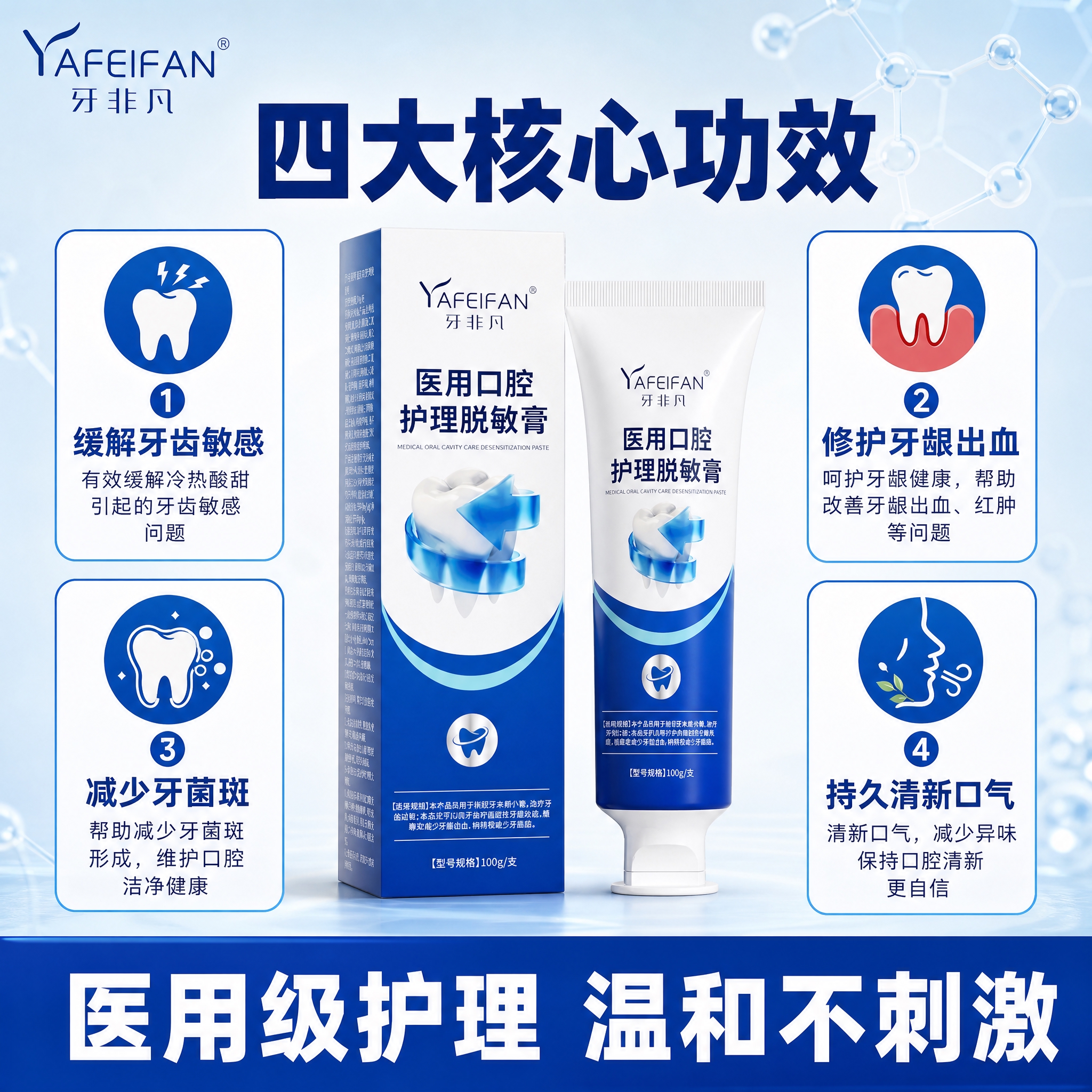 [主图-2] 核心功效卖点图，展示牙非凡医用口腔护理脱敏膏的四… - 图片创意预览