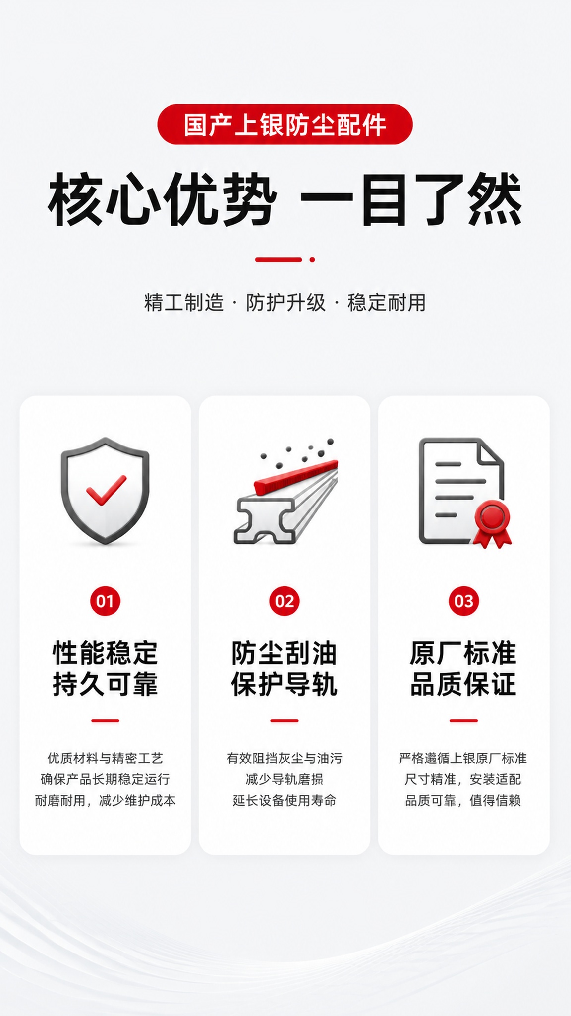 [第2屏] 核心卖点总览，国产上银防尘配件卖点展示。 [氛围/… - 图片创意预览