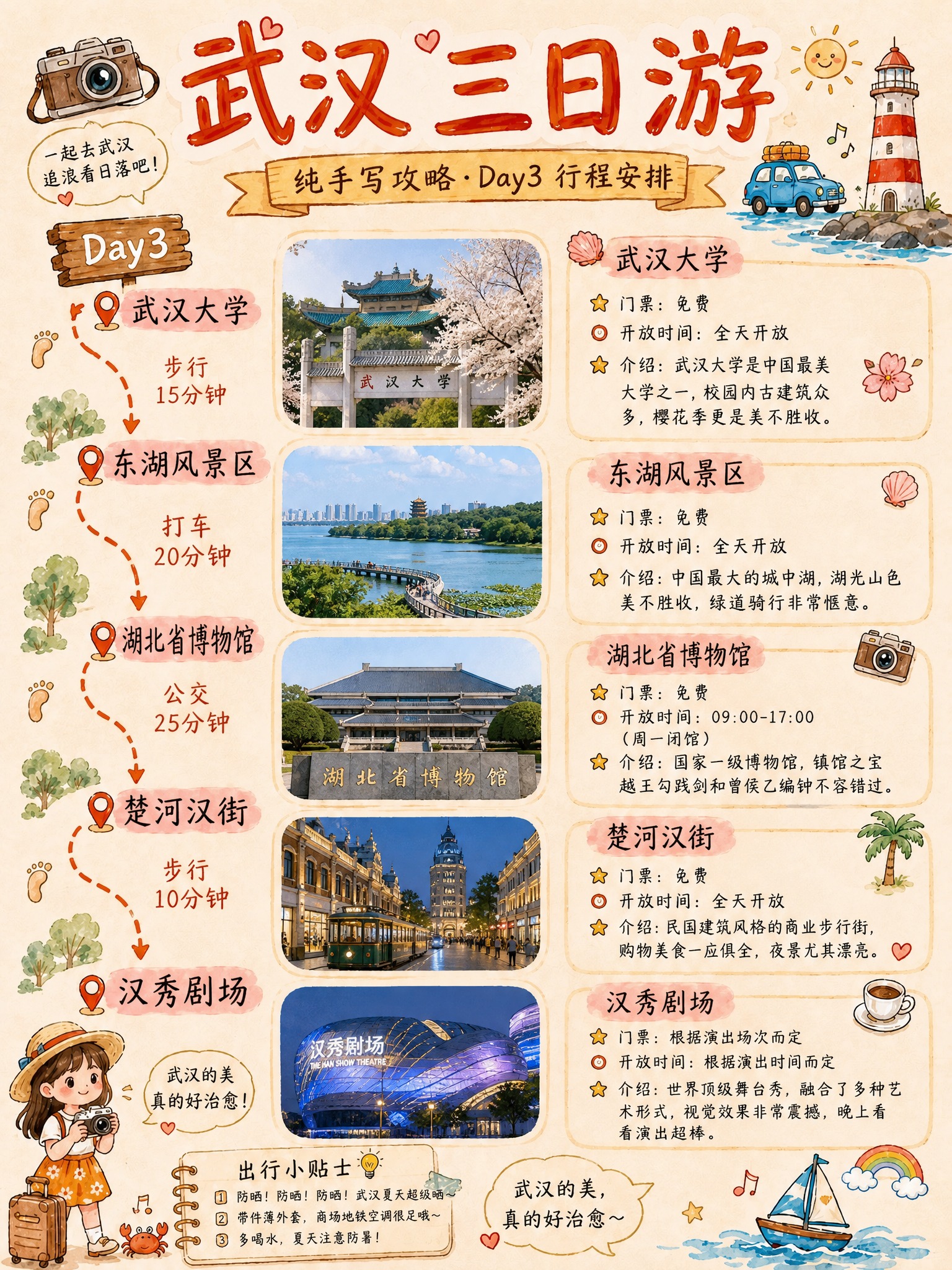 将这张烟台三日游Day3行程改成武汉三日游Day3行程，保持完… - 图片创意预览