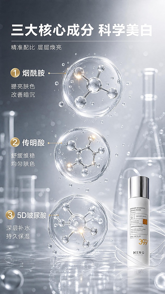 [商品] 使用【图1】NING烟酰胺焕亮美白精华水；保留白色瓶身、银色瓶盖、瓶身全部标签文字和品牌标识；产品缩小置于画面右下角，占画面15%，作为成分页的产品锚点。
[画面] 目标：成分功效专页，三大核心成分可视化。构图：左上方大标题区，中部主体为3个放大的成分分子结构3D模型（烟酰胺、传明酸、玻尿酸），每个分子直径约占画面宽度25%，悬浮在透明水光中，周围有微小气泡环绕；分子下方对应3条编号利益点，用细线引线连接分子；右下角放置产品瓶身小图；背景为深银灰到浅银的渐变，叠加实验室玻璃器皿轮廓和细腻光斑。
[视觉] 套系策略：风格=高级纯净科技感美妆商业摄影；标题字=现代极简无衬线粗体；正文字=纤细无衬线体；主色=银白+透明白；背景延展=深银灰到银白的线性渐变水光背景，叠加实验室质感光斑；强调色=暖金色，仅用于成分编号和分子高光点缀；标题色=纯白色；正文色=浅银灰；组件=半透明玻璃质感成分卡、细线引线、圆形编号徽章；光影=顶光+侧逆光勾勒分子轮廓，通透玻璃质感。
[文字] 顶部主标题"三大核心成分 科学美白"，副标题"精准配比 层层焕亮"；3个成分分别标注：「① 烟酰胺 提亮肤色 改善暗沉」「② 传明酸 舒缓维稳 均匀肤色」「③ 5D玻尿酸 深层补水 持久保湿」；文字全部横向排版，成分名称字号醒目。
[规格] 图片比例9:16竖版，4K，负向提示：避免变形、错字、文字过小、医疗功效表述、冷蓝偏色、二维码、水印、绝对化用语。