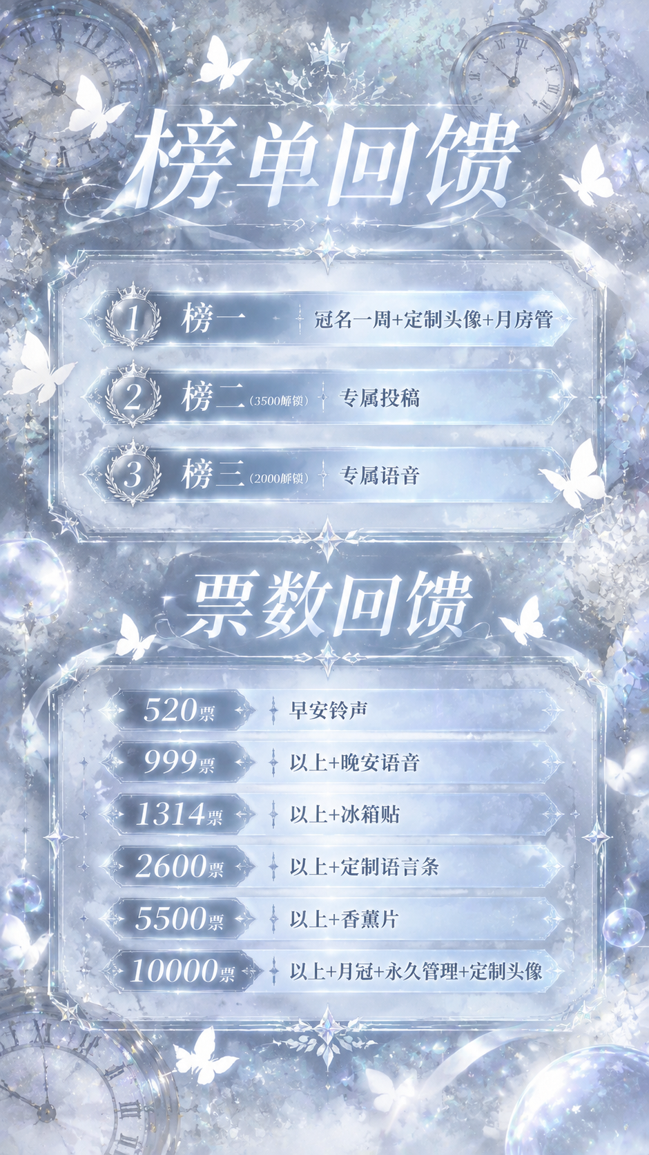 以第一张图的梦幻二次元插画风格为主调，银灰蓝冷色调，朦胧云雾与… - 图片创意预览