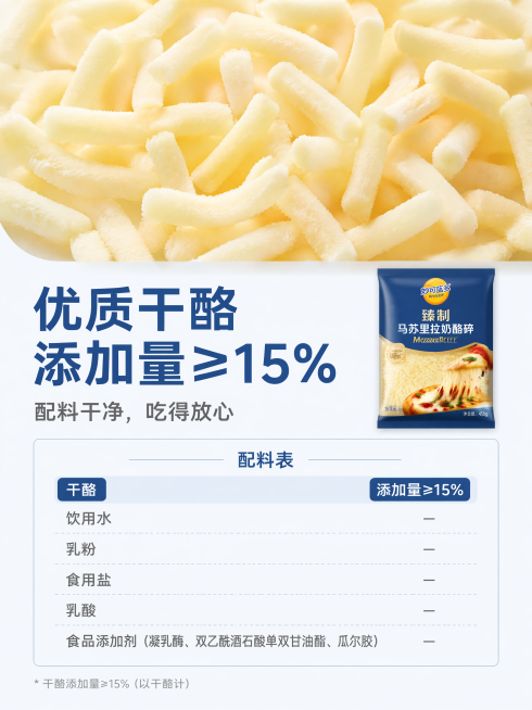 [第2屏] 核心成分展示，妙可蓝多臻制马苏里拉奶酪碎优质干酪成分。本屏使用【图2】作为配料信息来源。
[氛围/风格] 干净专业食材风，明亮通透，真实可信。
[元素布局] 上方主视觉区域采用微距放大呈现预览效果