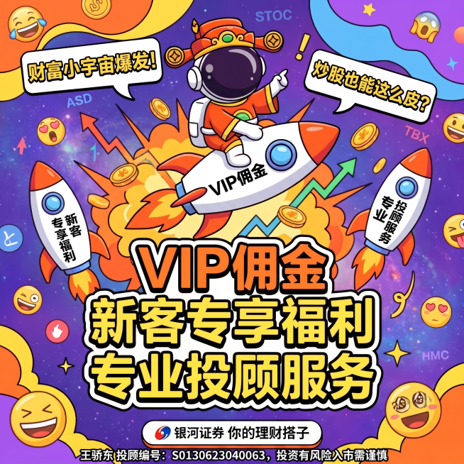在图片最下方嵌入风险提示文字，内容为：王骄东 投顾编号：S0130623040063，投资有风险入市需谨慎，保持原图片整体风格不变，排版清晰不遮挡主体内容预览效果