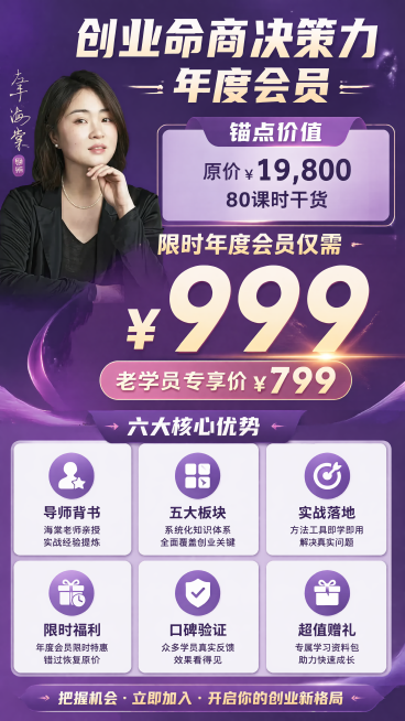 价值对比营销竖版海报，9:16，专业促销风格。顶部主标题"创业命商决策力年度会员"，中部做价值锚点对比：上方大字写"锚点价值"，标注"原价 ¥19,800  80课时干货"，下方用更大字体写"限时年度预览效果