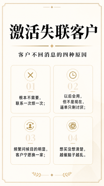 设计一张9:16的图文海报为第一张图，风格参考提供的简约知识分享图，浅米色背景，黑字清晰排版，内容大标题：激活失联客户，副标题：客户不回消息的四种原因，分四个方框排列：1.根本不需要，联系一次烦一次；预览效果