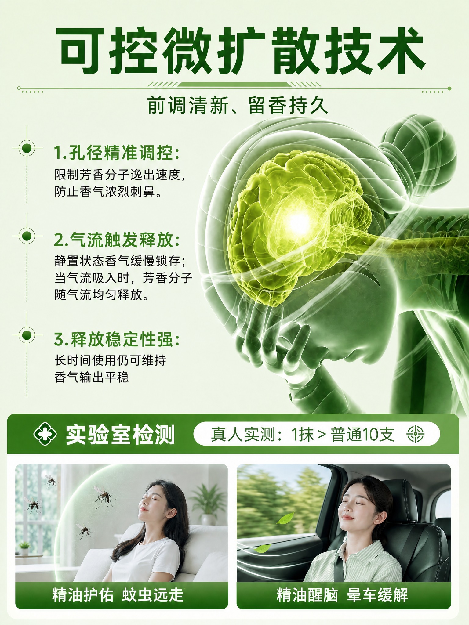基于图一进行修改：将整张海报的蓝色色调调整为与图二统一的清新绿… - 图片创意预览