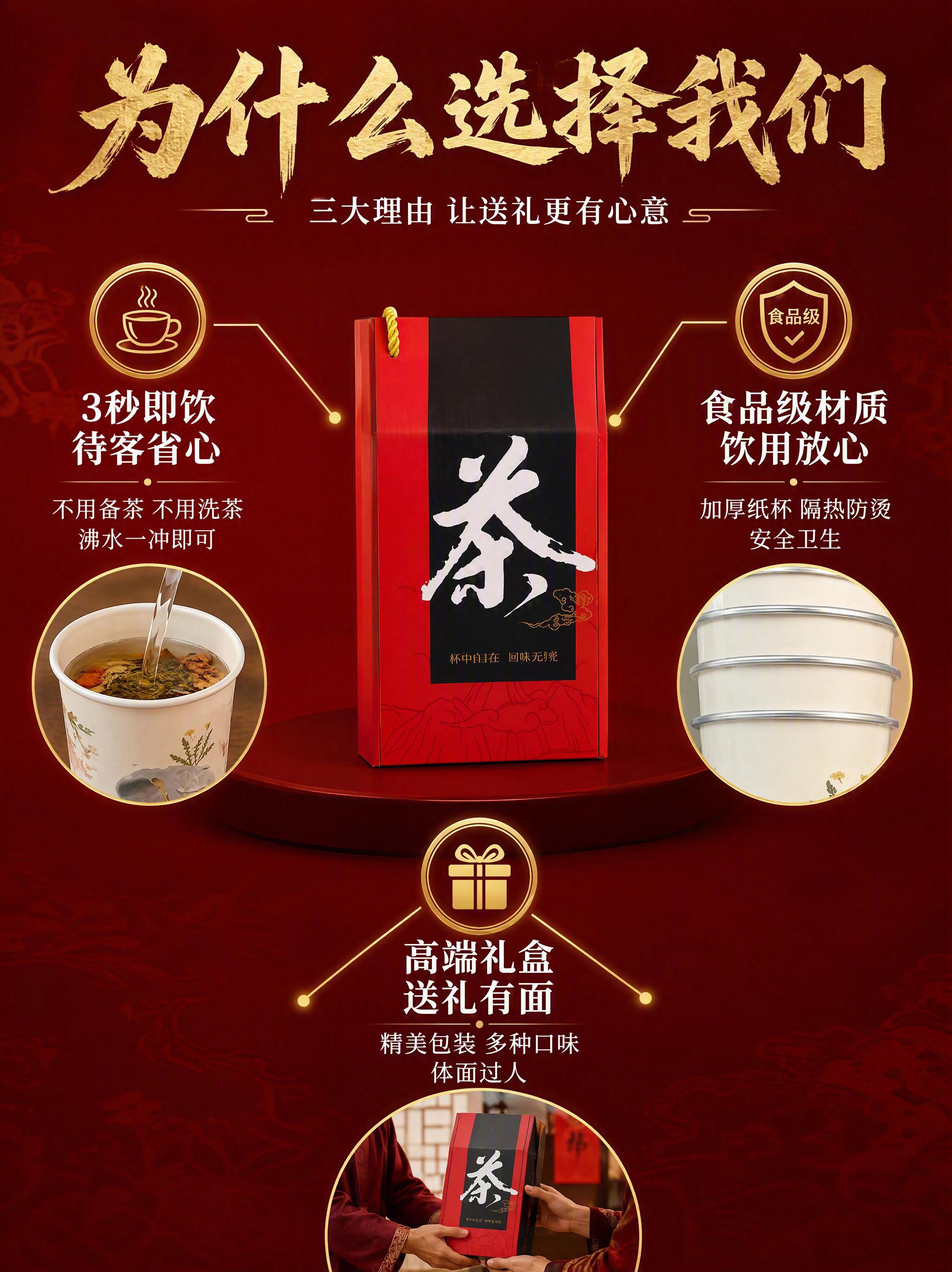 [第7张] 卖点拆解-三大核心理由中心引线型。本张使用【图1】… - 图片创意预览