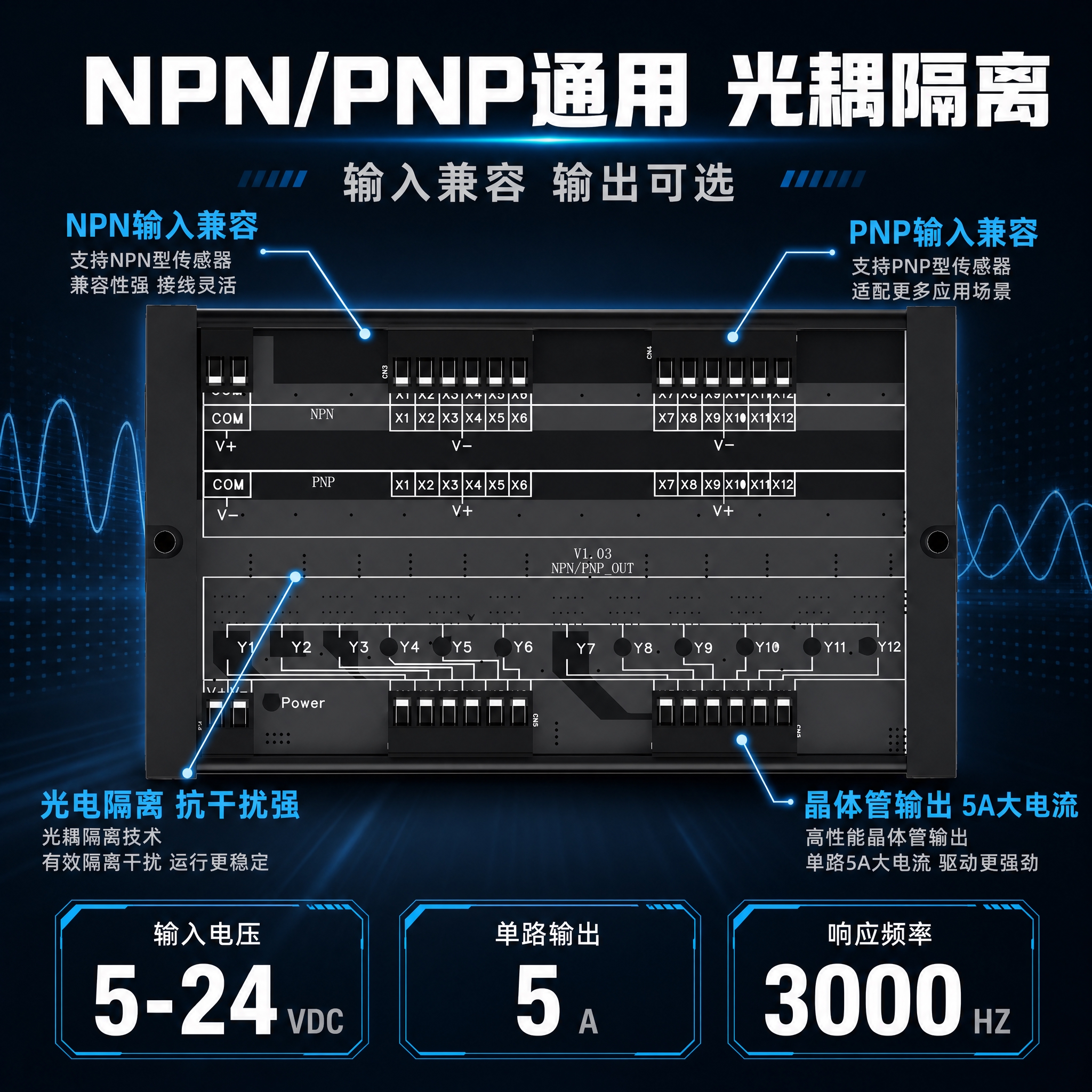 [主图-2] 核心性能亮点图，主题为NPN/PNP通用与光耦隔… - 图片创意预览
