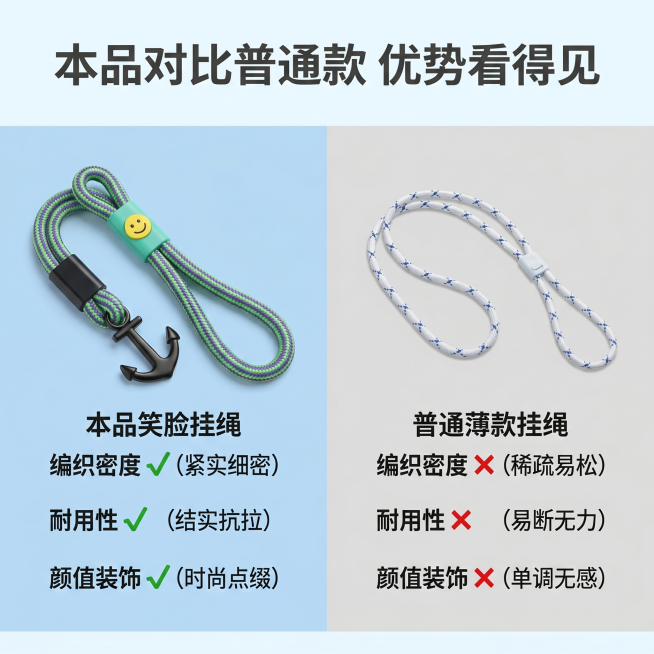 [主图 7] 与竞品对比，突出本品优势。
[氛围风格] 清晰对比直观风，突出产品优势。
[画质] 商业摄影质感、光线柔和通透、产品清晰真实、画面干净高级。
[元素] 左右分栏对比展示，左侧是本品笑脸挂预览效果