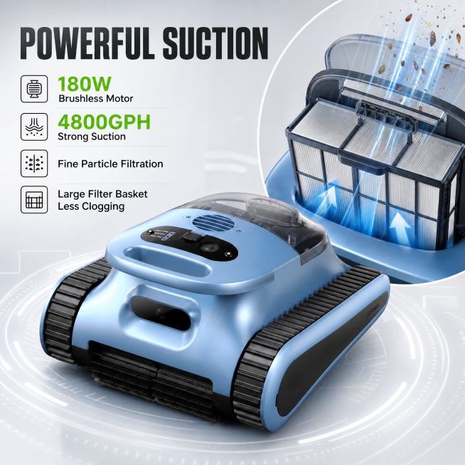 [Main Image-2] Strong Suction High Filtration core selling point. [Atmosphere style] Professional te预览效果