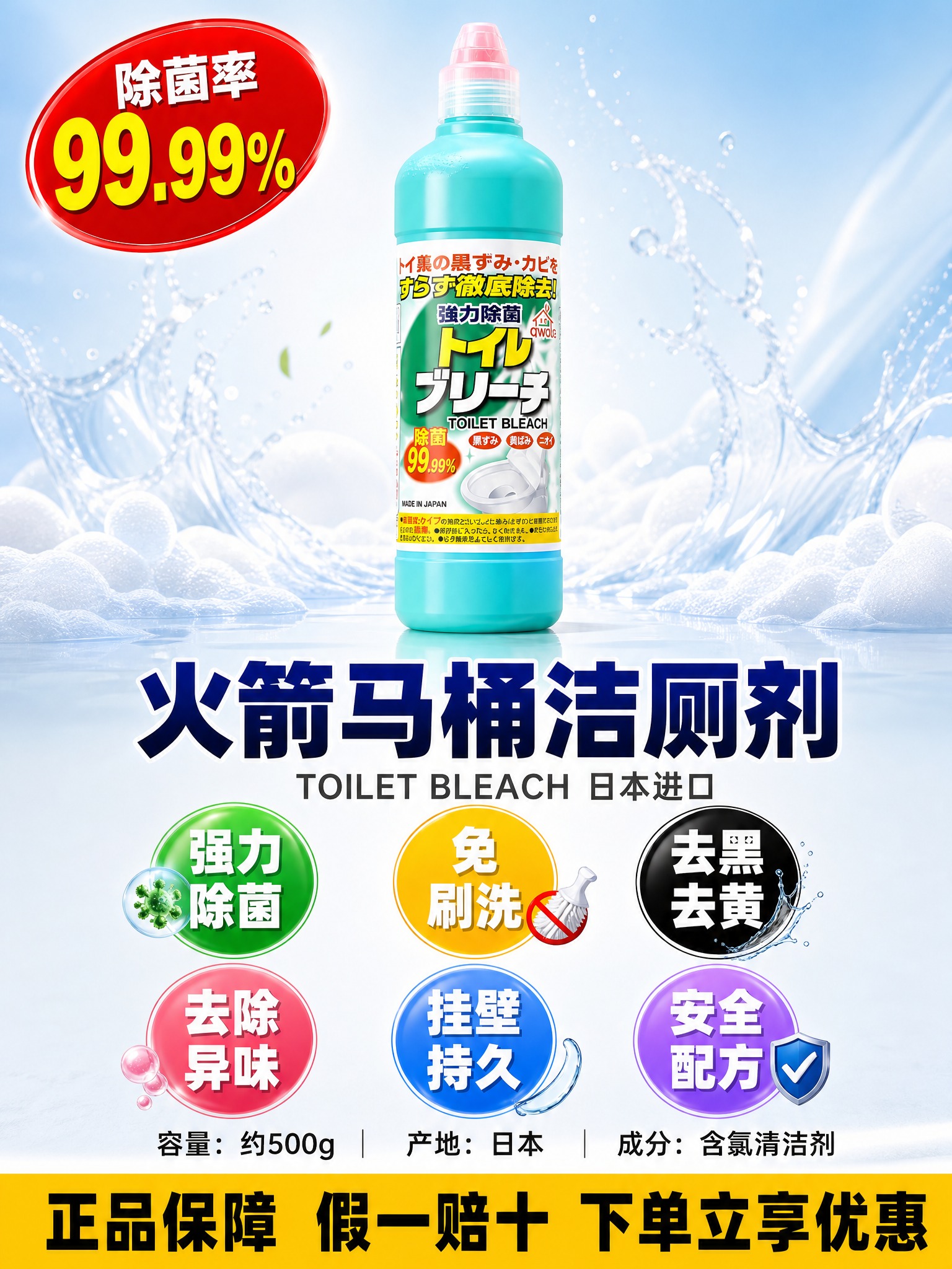[主图5 3:4] 火箭洁厕剂规格决策竖版主图，上产品下信息布… - 图片创意预览