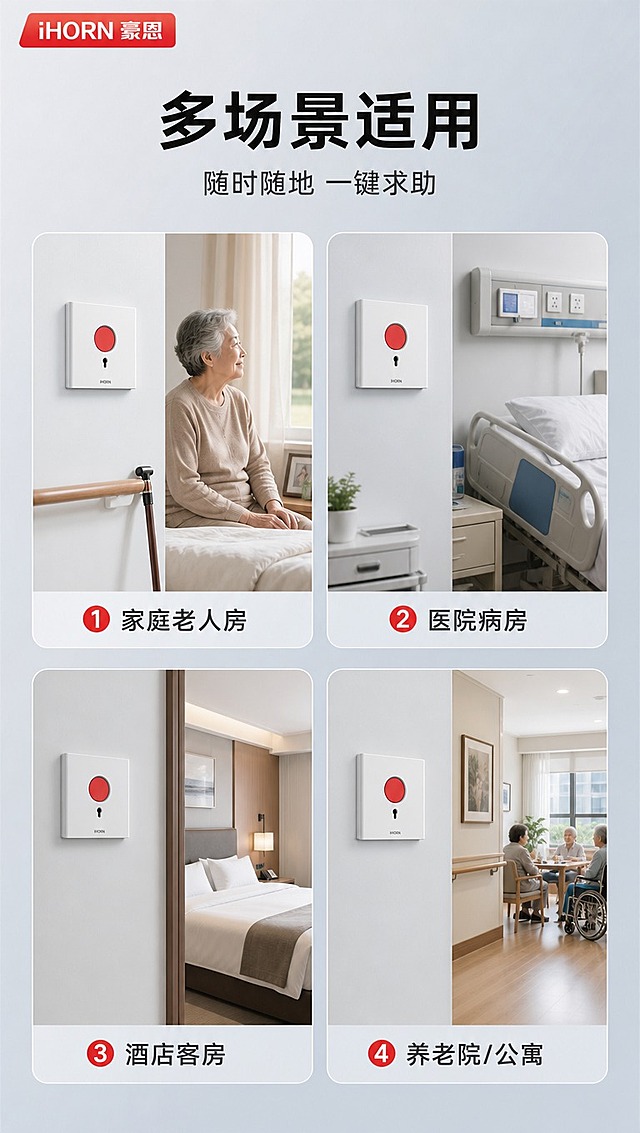 [商品] 使用【图1】豪恩紧急按钮白色款（最左侧款）；保留86型方形白色面板、中央红色圆形按键、下方钥匙复位孔、底部"iHORN"Logo，不改变产品外观。
[画面] 页面目标：适用场景展示，体现产品广泛应用。构图：2×2四宫格场景拼图，每格一个应用场景+嵌入白色紧急按钮产品图。上方标题区，左上角放置【图2】iHORN豪恩红色Logo。阅读动线：左上Logo→顶部标题→四宫格场景。背景为浅灰蓝渐变。
[视觉] 套系策略：风格=报警行业专业克制高级商业摄影；标题字=现代无衬线粗黑体；正文字=简洁无衬线体；主色=浅蓝+浅灰；背景延展=浅灰蓝柔和渐变，四宫格各场景做统一色调处理；强调色=警示红，仅用于小面积图标、标签、按键本身；标题色=黑色；正文色=深灰；组件=圆角场景卡片、细线分隔、红色场景标签；光影=各场景统一柔和自然光感。
[文字] 顶部主标题"多场景适用"（黑色），副标题"随时随地 一键求助"。四宫格：①家庭老人房 ②医院病房 ③酒店客房 ④养老院/公寓。每格下方标注场景名称，横排文字。左上角放iHORN豪恩品牌Logo。每格场景中自然嵌入白色紧急按钮安装在墙面的效果。
[规格] 图片比例9:16竖版，4K分辨率，京东国内电商适配，中文文案。避免变形、错字、文字过小、深色背景、高饱和彩色。禁止极限词、虚假宣传。