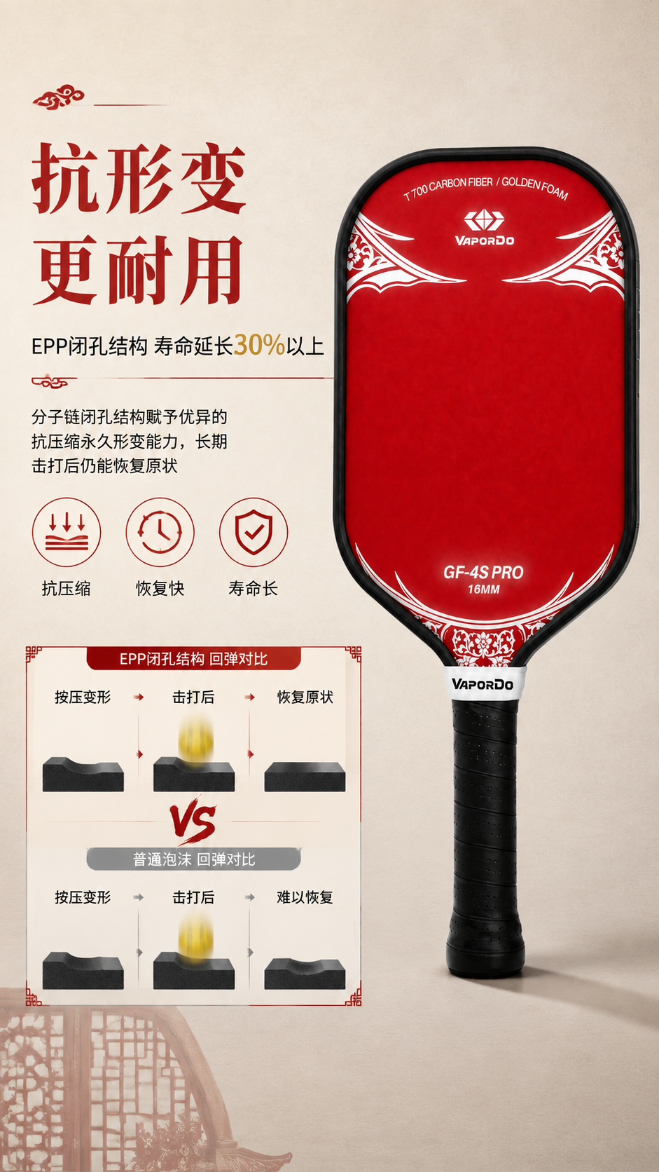 [商品] 使用【图1】金炮GF-4S Pro红白款匹克球拍；保… - 图片创意预览