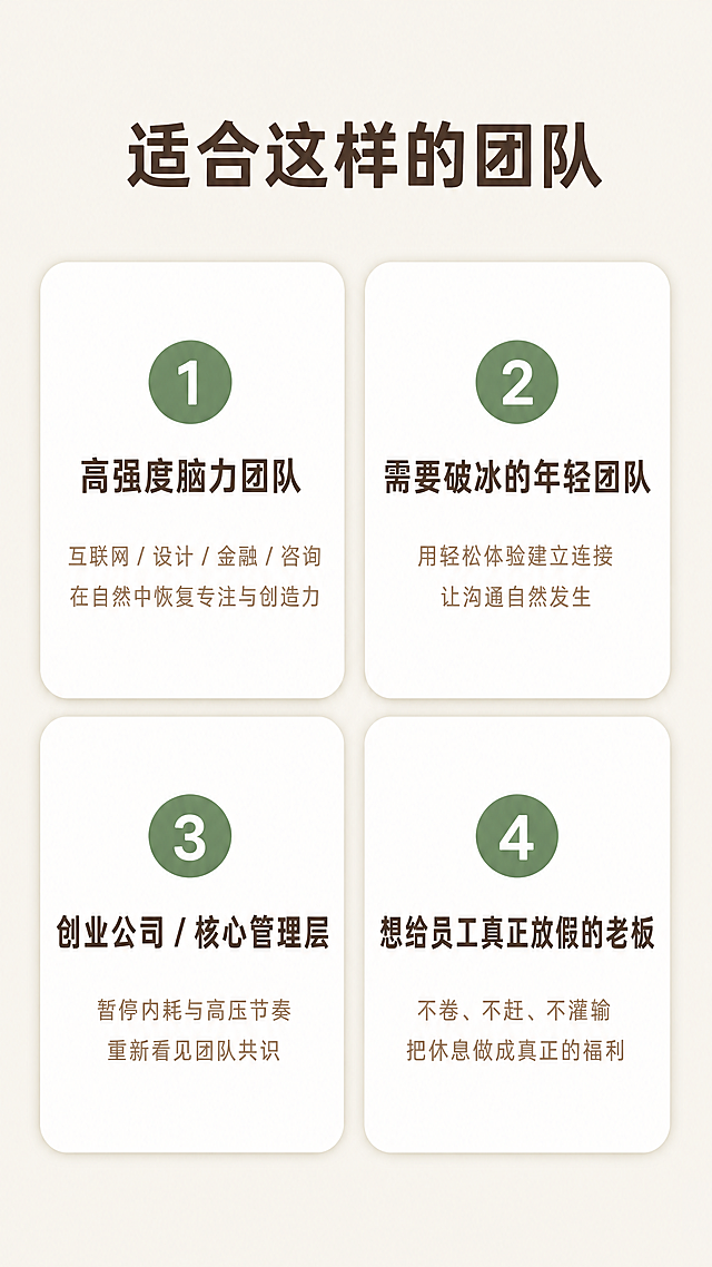 赋能团建

—— 不是团建，是一次团队的“心”充电

你有没有发现：
团建越搞越累，员工越玩越敷衍；
吃饭唱歌漂流，回来后该有的隔阂一点没少；
团队不是没有能力，是“心”不在一起。

真正的团建，不是消耗体力，而是恢复心力。

静修缘 · 赋能团建，专为需要“真正放松一次”的团队设计。
一天一夜，不搞体能拉练，不搞尴尬游戏。
我们只做一件事：让每个人回到自己，让团队自然靠近。

---

为什么是“赋能团建”

· 不折腾：下午报到，次日下午返程，时间紧凑不拖沓
· 不尴尬：所有环节都可静可动，不强制互动，不搞情绪绑架
· 有收获：每个人都能带走属于自己的觉察——而不是一身酸痛
· 有记忆点：祈福、茶礼、篝火、歌舞、财富游戏……走心又走肾
· 灵活包容：10人成团，80人以内均可承接

适合这样的团队：

· 高强度脑力团队（互联网、设计、金融、咨询）
· 需要破冰但又不喜欢传统团建的年轻团队
· 创业公司、合伙人、核心管理层
· 任何“想给员工放个真假的老板”

---

赋能团建 · 一天一夜全流程

第一天

14:30  报到入住 · 体验断舍离
放下行李，也放下KPI。房间没有多余装饰，没有电视，没有你不需要的任何东西。不是简陋，是精简。你会发现：原来人不需要那么多物品，也能过得舒服。这一夜，只留必要的，只留清净的。

15:00  动态静心 · 开营合一（约45分钟）
不讲废话，直接从身体开始。在音乐与呼吸中，让身体先开口说话。紧绷的肩颈、憋了一周的情绪，在这里被允许松动。这也是一句无声的开场白：接下来的时间，你只需要做自己。

15:45  生命能量图画检测 + 万众一心抄经典（约40分钟）
快速入画，不拖沓。每人一张纸、一套彩笔，画出“我现在的状态”。老师快速看图、点出关键——不深挖，只照见。随后简短抄写经典选段，一笔一划让心沉下来。不追求工整，只追求当下。

（约16:30安排第一场茶歇）

16:30  NPC福禧赢取（约30分钟）
场地内藏着若干“福禧使者”，找到他们对暗号、完成小任务，就能赢取福禧币。福禧币可在结营时兑换小礼物——不是比谁多，是让每个人都动起来、笑起来。

17:15  晚餐 · 自由安排（费用不含）
这一餐，交给你们自己。静修缘周边有地道的农家菜、特色小馆，也可以让管家推荐当地人不肯说的隐藏菜单。想吃辣、想吃鲜、想吃点家乡味——随你。我们不捆绑，不强制，只负责帮你预订座位。

18:15  小赌怡情 · 筹码游戏（约60分钟）
每人发一份筹码，不是真赌，是看你在“赢”和“输”面前的第一反应。有人越赢越贪，有人一输就收，有人替别人操心……一小时下来，每个人的决策风格一览无余。笑声中，照见彼此。

19:30  自由活动 / 换装准备（30分钟）
回房换身舒服衣服，或去茶室喝口热茶，为晚间欢聚留点期待。

20:00  晚间欢聚（视天气二选一）

· 天气晴好：室外篝火晚会——围坐一圈，不强制发言。想唱歌就唱，想安静就安静。火焰会替你们融化隔阂。（篝火由静修缘免费提供）
· 风雨降温：室内青春歌舞会——麦克风交给你，想唱的老歌、想跳的舞、想重温的青春。没有评委，没有打分，只有“你敢上台，我们就敢鼓掌”。

想放烟花？ 可以。静修缘可代购或指引购买，烟花费用按实际选购单独结算，不含在报价内。篝火+烟花，才是真正的“焰火晚会”。

（晚间欢聚时长约1.5-2小时，视团队状态灵活收尾）

---

第二天

7:30  晨起 · 瑜伽呼吸（约30分钟，自愿参加）
不强迫起床。愿意来的，用呼吸和体式唤醒身体。

8:00  正心正念饮食 · 早餐
不是普通的吃早餐。止语，细嚼，觉知每一口食物的温度、味道、质地。你会发现：平时十分钟吃完的饭，今天吃了三十分钟，却比任何时候都饱足。把这份正念带回到日常的午餐、晚餐中，就是最好的团建延续。

9:00-12:00  财富游戏（完整3小时）
经典环节。每人一个角色，一张报表，三小时的模拟人生。有人破产，有人暴富，有人平稳一生。游戏不会说谎——你在游戏里的每一个选择，都是你在现实中的影子。更重要的是：你会看见队友在压力下的样子，那种看见，比任何团建都深刻。

（约10:30安排第二场茶歇）

12:00-13:30  午餐 · 静修缘素食（费用包含）
回到静修缘的餐桌。一蔬一饭，无肉无腥，却让很多人吃完说“原来素食可以这么满足”。不是委屈胃，是让身体真正休息一顿。

13:30-15:30  深度体验（二选一，2小时）

· 格物致知体验：王阳明“格竹子”的故事听过吧？我们“格”一样具体的东西——可能是一杯水，可能是一片叶子。不思考，只观察。你会发现：当你不急着定义一件事的时候，反而看懂了它。这也是团队沟通的底层心法。
· 静坐体验：2小时完整静坐引导。从数息到随息，从散乱到专注。对于从未静坐过的团队，这是一次珍贵的入门；对于有经验的团队，这是一次深度的集体共修。

（约15:00安排第三场茶歇）

15:30-16:00  美容美体养生操学习（约30分钟）
学一套五分钟就能做的办公室养生操。脖子僵了怎么做，眼睛酸了怎么按，久坐后腰怎么松。不复杂，不费力，回到公司第二天就能用。带得走的关心，才是真的团建。

16:00  结营 · 祈福 · 返程
每个人在祈福牌上写一句话——可以给自己，可以给团队。挂在祈福树上，风吹过时，愿望会被听见。不发纪念品，只拍一张合照。照片会在三天内发到每个人手机，配一句话：“下次累了，再来。”

---

费用说明（一目了然）

费用包含：

· 住宿：断舍离式清净房间一晚
· 餐饮：第二天早餐（正心正念饮食）+ 第二天午餐（静修缘素食）
· 茶歇：共三顿（第一天下午、第二天上午、第二天下午）
· 所有课程及活动：动态静心、生命能量图画检测、抄经典、NPC福禧赢取、筹码游戏、财富游戏、格物致知或静坐二选一、美容美体养生操、结营祈福
· 晚间篝火（免费提供）
· 导师费、物料费、场地费

费用不含：

· 第一天晚餐（客人自由选择当地特色饮食，丰俭由人）
· 烟花费用（如需燃放，按实际选购单独结算）
· 个人消费及往返交通（30人以上团队除外，见下方专车说明）

专车接送（限30人以上团队）：

· 单次报名满30人，可免费安排专车接送（接和送各一趟）
· 接送范围：静修缘周边50公里以内（例：机场、高铁站、公司所在地）
· 不满30人如需用车，可代订车辆，费用自理

报价方式： 按人报价，10-80人均可承接，具体请咨询客服。

---

团队接待标准

· 人数：10-80人（超出需定制方案）
· 住宿：断舍离式清净房间。无电视、无多余陈设，只留必要的。
· 餐饮：除第一天晚餐自理外，其余均为静修缘定制素食
· 定制：可根据团队行业、状态、目标调整流程
给我做套活动详情页