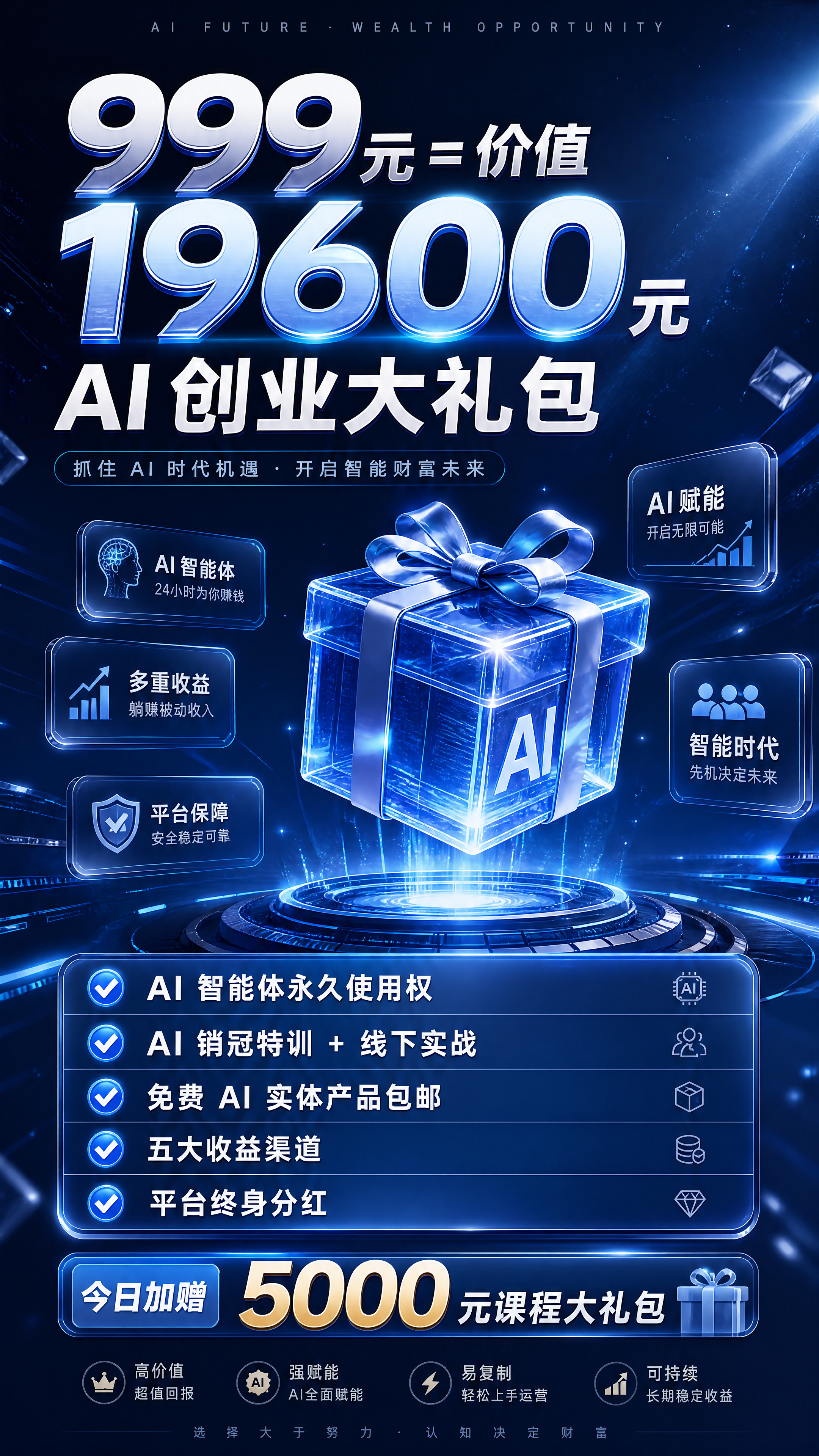 未来科技超值权益礼盒海报，主标题"999 元 = 价值 196… - 图片创意预览