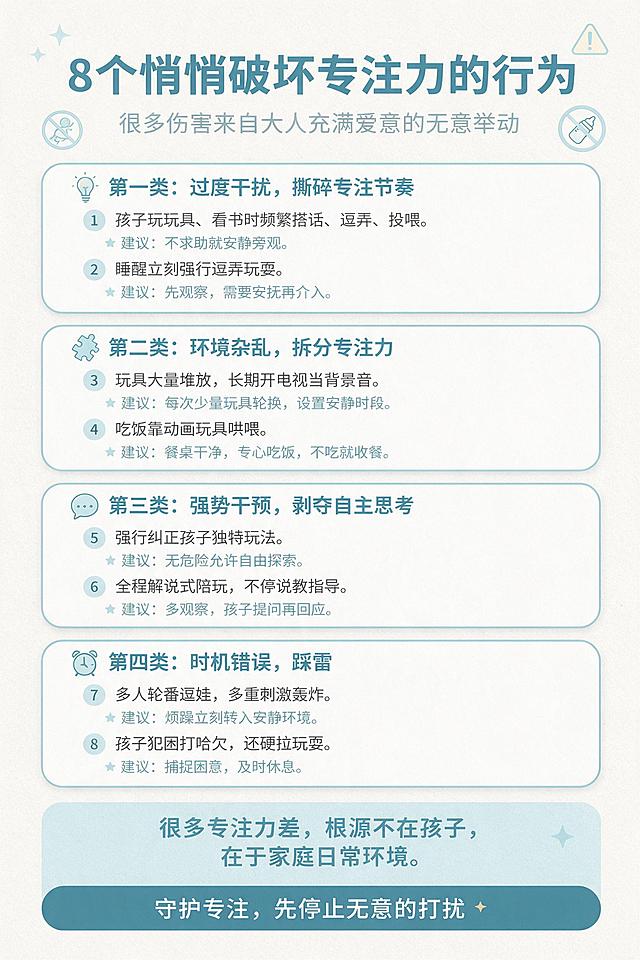 一张竖版亲子脑科学科普知识海报，尺寸800×1200px，柔和亲子脑科学科普风，干净克制，无花哨特效。主色调蓝绿色#2A707C，辅助浅青色#B2D4D9，背景米白色带极淡纸张纹理。字体使用思源黑体，核心观点加粗。简约线条图标：警示标、禁止符号、星星做边角点缀，图标不遮挡文字。全部内容模块使用圆角卡片。不使用人物实拍照片。所有文字完整清晰，禁止文字溢出、裁切，文字优先级高于装饰元素。区分标题、正文、重点语句的字体层级。不需要二维码。

海报从上至下排版结构：
1. 顶部主标题区：大号粗体蓝绿色字写"8个悄悄破坏专注力的行为"，下方浅灰色小字副标题"很多伤害来自大人充满爱意的无意举动"

2. 圆角卡片（第一类：过度干扰，撕碎专注节奏）：白色圆角卡片，浅青色细边框，卡片内标题"第一类：过度干扰，撕碎专注节奏"为蓝绿色加粗，正文2条：
①孩子玩玩具、看书时频繁搭话、逗弄、投喂。建议：不求助就安静旁观。
②睡醒立刻强行逗弄玩耍。建议：先观察，需要安抚再介入。

3. 圆角卡片（第二类：环境杂乱，拆分注意力）：白色圆角卡片，卡片内标题"第二类：环境杂乱，拆分注意力"为蓝绿色加粗，正文2条：
③玩具大量堆放，长期开电视当背景音。建议：每次少量玩具轮换，设置安静时段。
④吃饭靠动画玩具哄喂。建议：餐桌干净，专心吃饭，不吃就收餐。

4. 圆角卡片（第三类：强势干预，剥夺自主思考）：白色圆角卡片，卡片内标题"第三类：强势干预，剥夺自主思考"为蓝绿色加粗，正文2条：
⑤强行纠正孩子独特玩法。建议：无危险允许自由探索。
⑥全程解说式陪玩，不停说教指导。建议：多观察，孩子提问再回应。

5. 圆角卡片（第四类：时机错误，踩雷）：白色圆角卡片，卡片内标题"第四类：时机错误，踩雷"为蓝绿色加粗，正文2条：
⑦多人轮番逗娃，多重刺激轰炸。建议：烦躁立刻转入安静环境。
⑧孩子犯困打哈欠，还硬拉玩耍。建议：捕捉困意，及时休息。

6. 通栏底色重点区块：浅青色通栏圆角区块，内文大字"很多专注力差，根源不在孩子，在于家庭日常环境。"

7. 底部蓝绿色通栏：蓝绿色#2A707C底色通栏，白色文字居中写"守护专注，先停止无意的打扰"

整体版式精美，信息层级分明，四周留足安全边距，所有文字清晰可读。画面中所有信息区域必须填充完整合理的内容，不得出现空白框。
