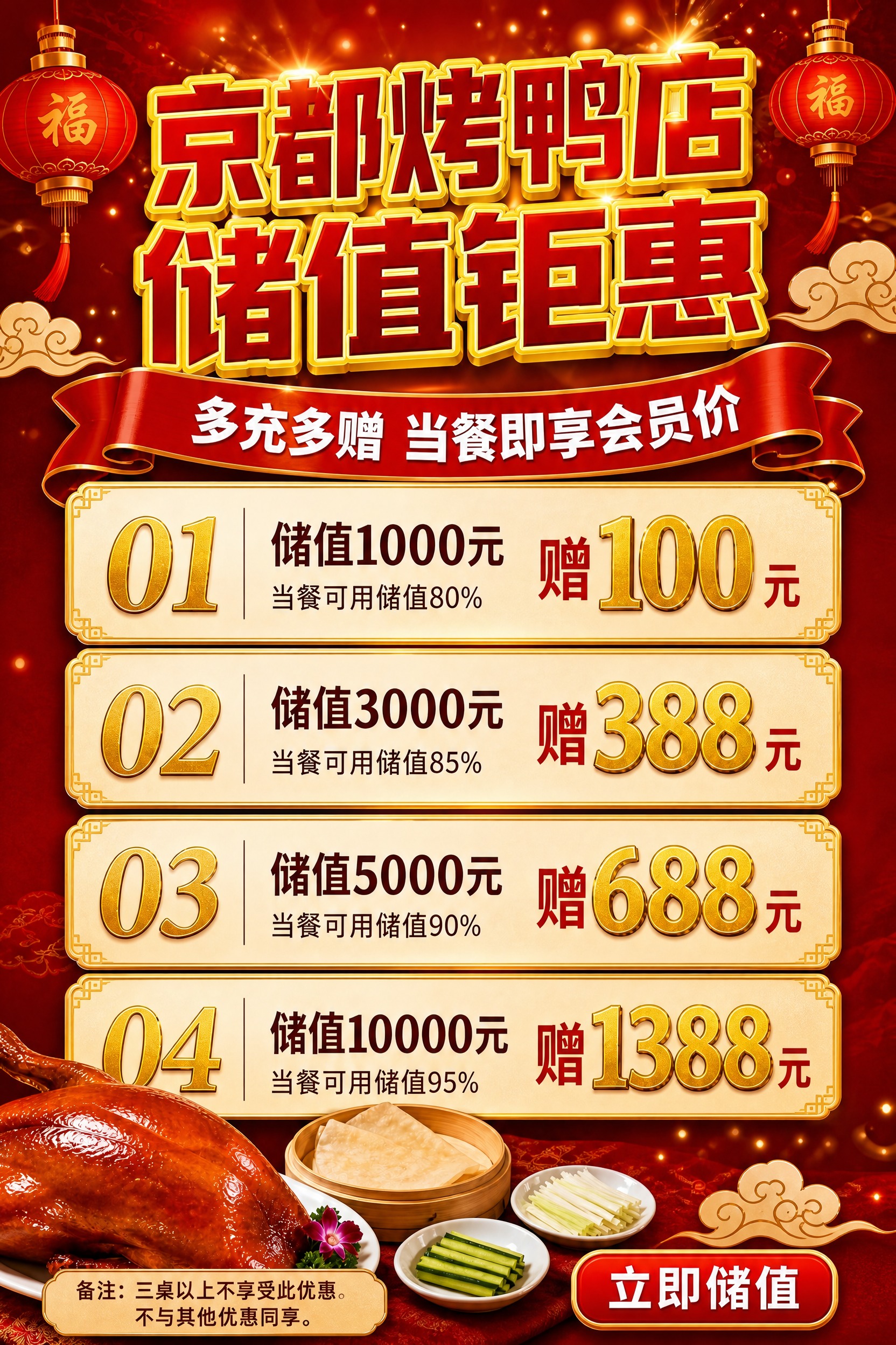 将这张储值钜惠海报调整为60x90cm（2:3竖版比例），去掉… - 图片创意预览