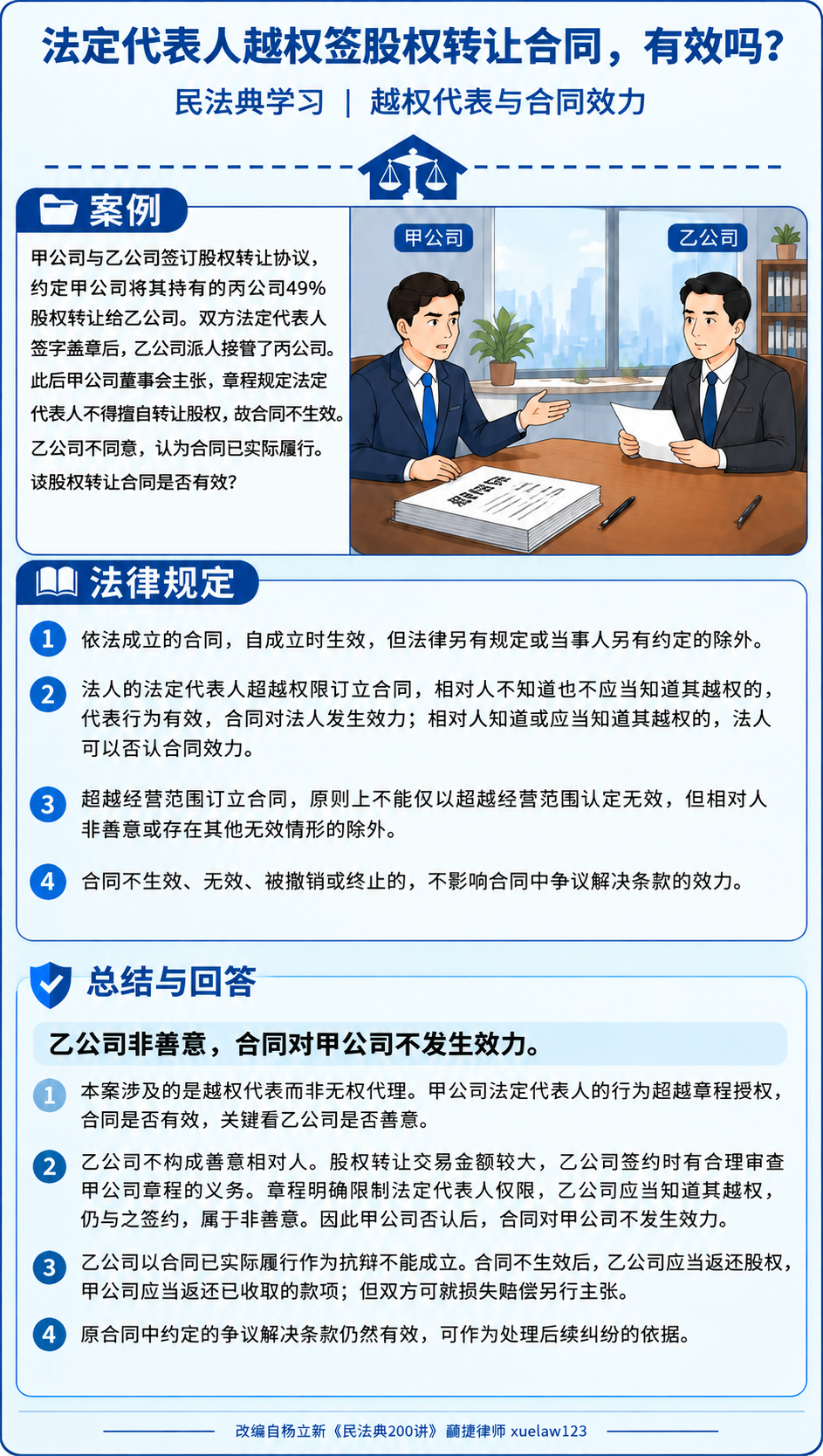 在参考图基础上，仅替换所有文字内容，版式结构、板块数量、配色风… - 图片创意预览