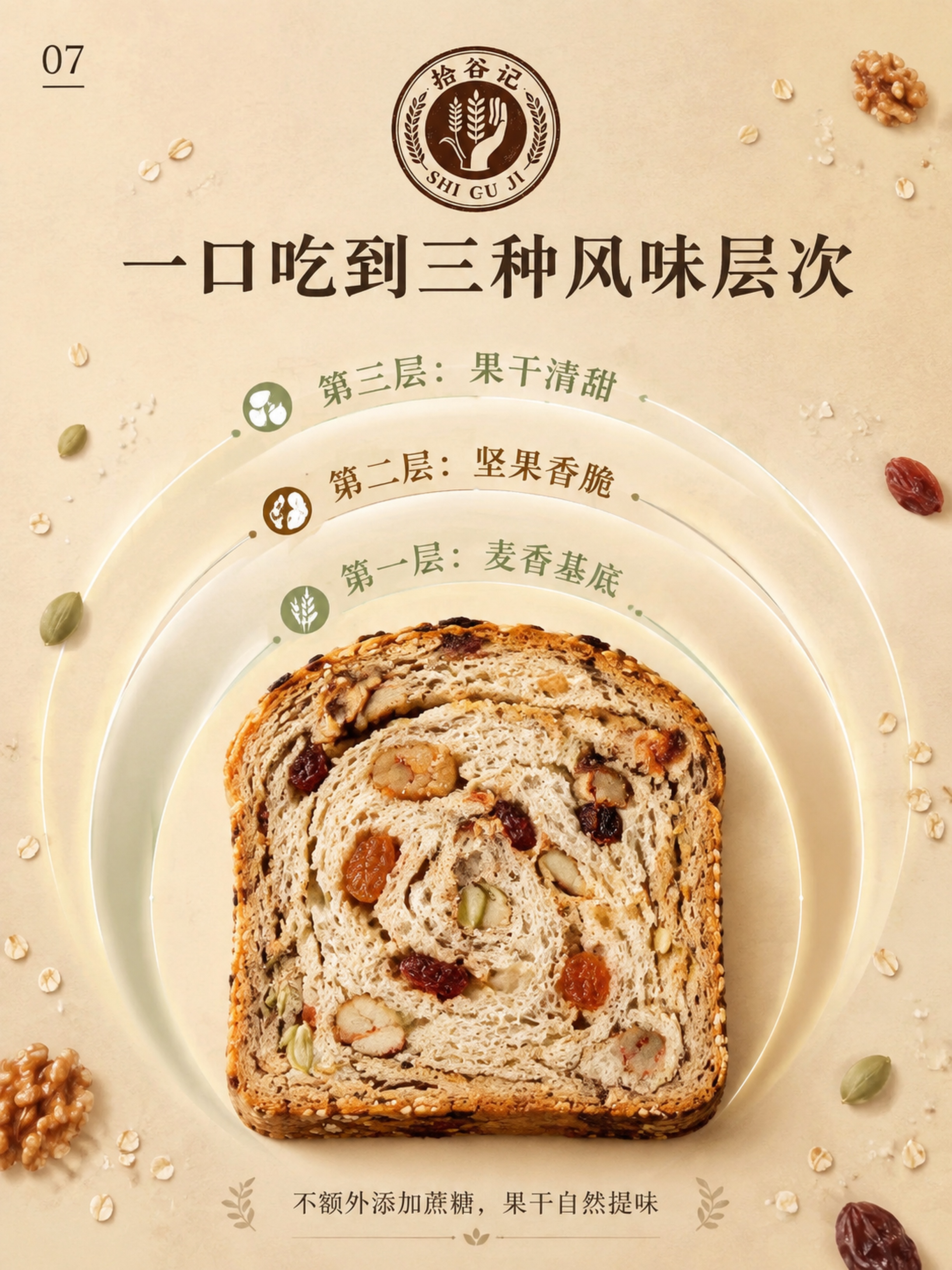 [第7张] 详情页风味层次图-一口三层风味解析页。本张使用【图… - 图片创意预览