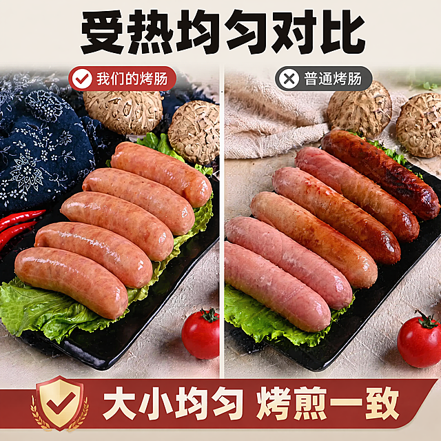 使用电商主图技能生成6张比例1:1的电商主图，适配平台为抖音，商品为「图片1」「图片1」，商品卖点为大小均匀，烤、煎受热一致，不会出现一半熟一半焦，出餐品相整齐好看。，