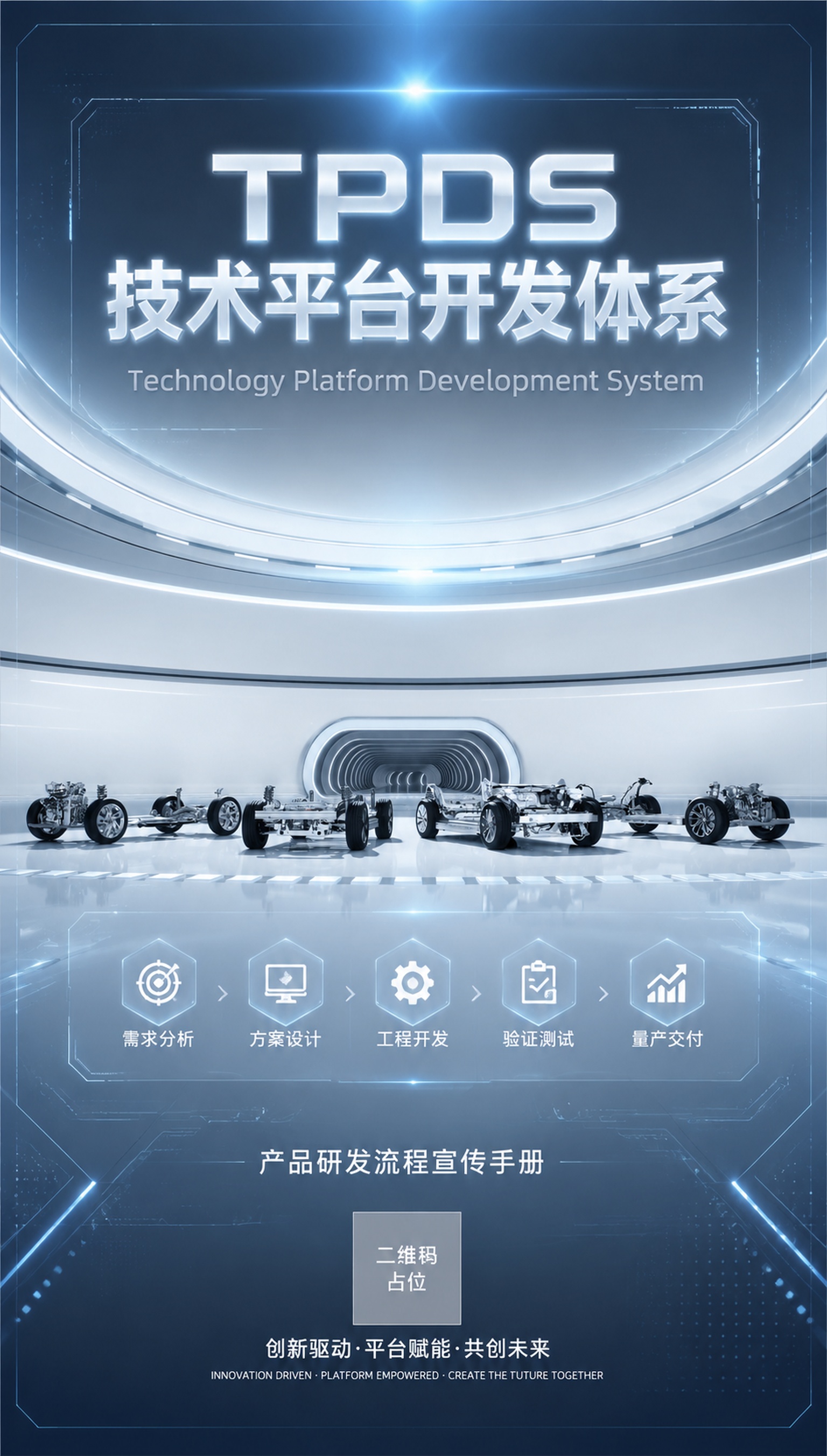 基于这张汽车底盘科技展厅图片，制作产品研发流程宣传手册封面。保… - 图片创意预览