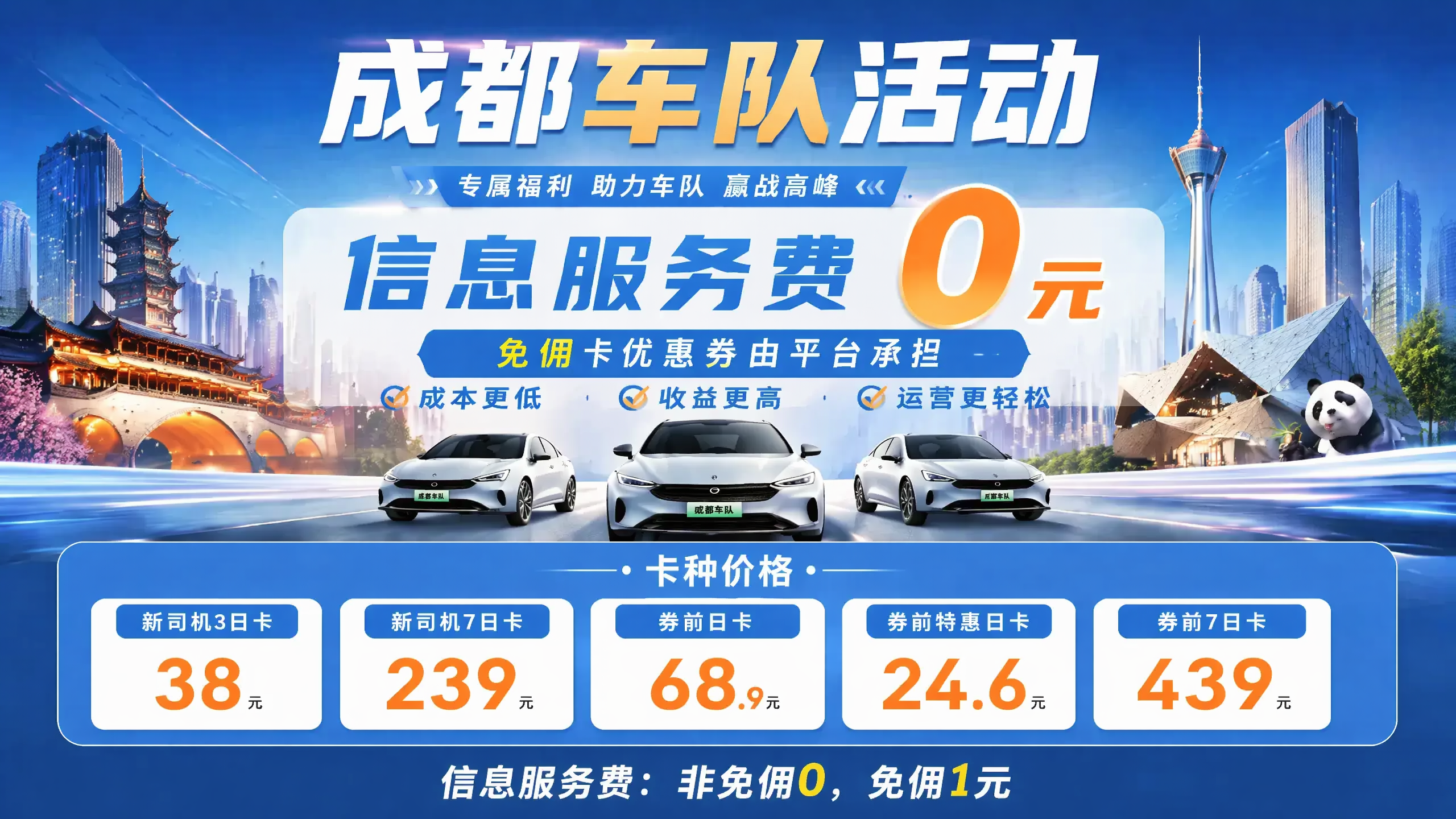 成都车队专属活动透传海报，主标题：成都车队活动，副标题：专属福… - 图片创意预览