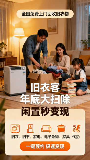 重新生成预览效果